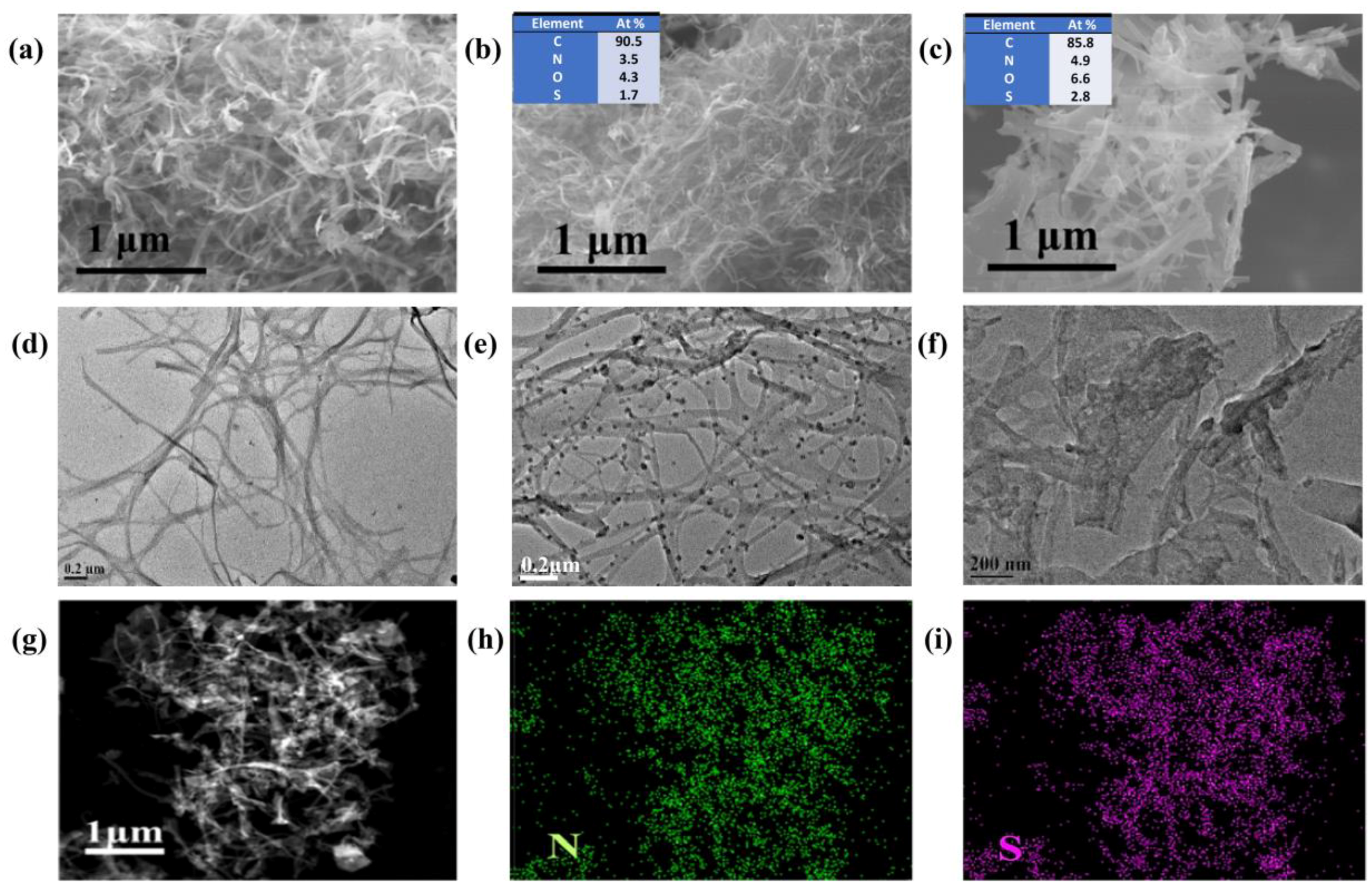 Catalysts 08 00269 g004 Catalysts 08 00269 g004