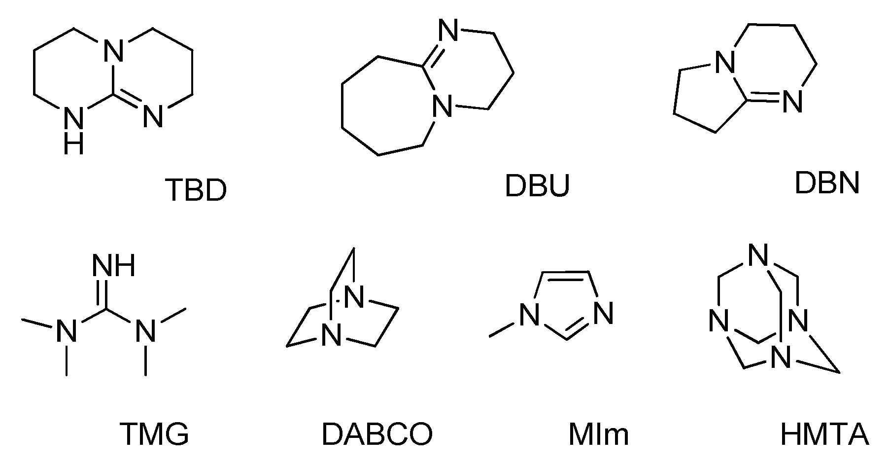 Catalysts 08 00271 g001