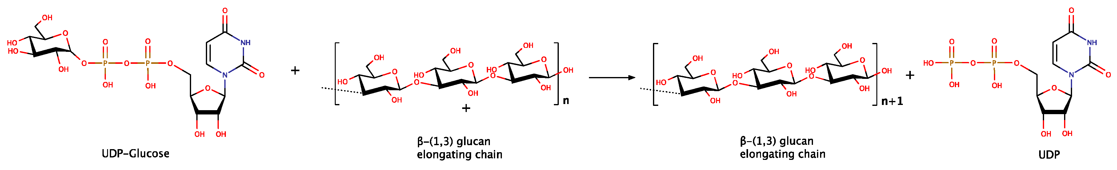 Catalysts 08 00274 g002
