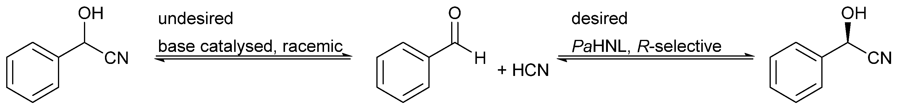 Catalysts 08 00287 sch001