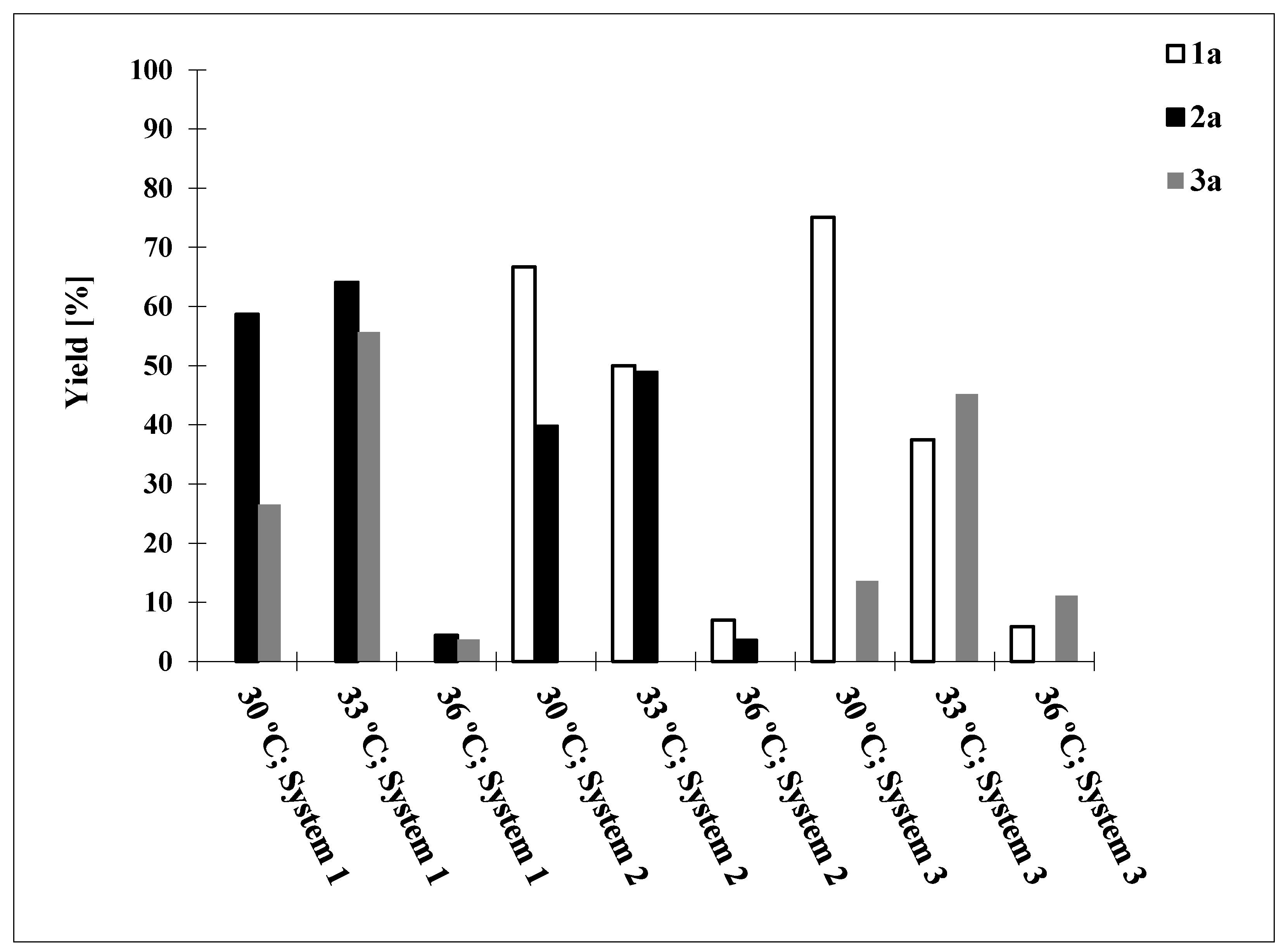 Catalysts 08 00290 g004