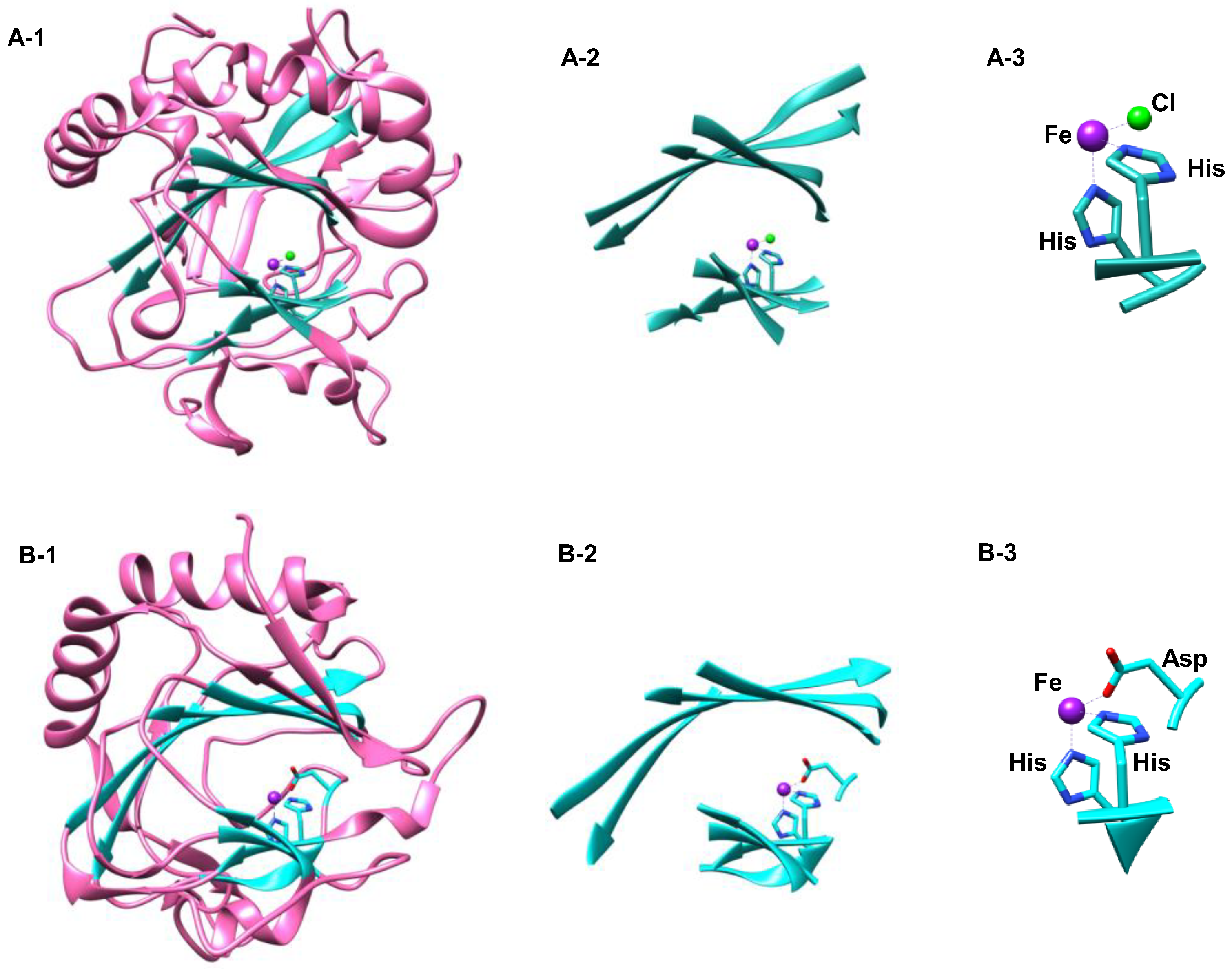 Catalysts 08 00314 g007