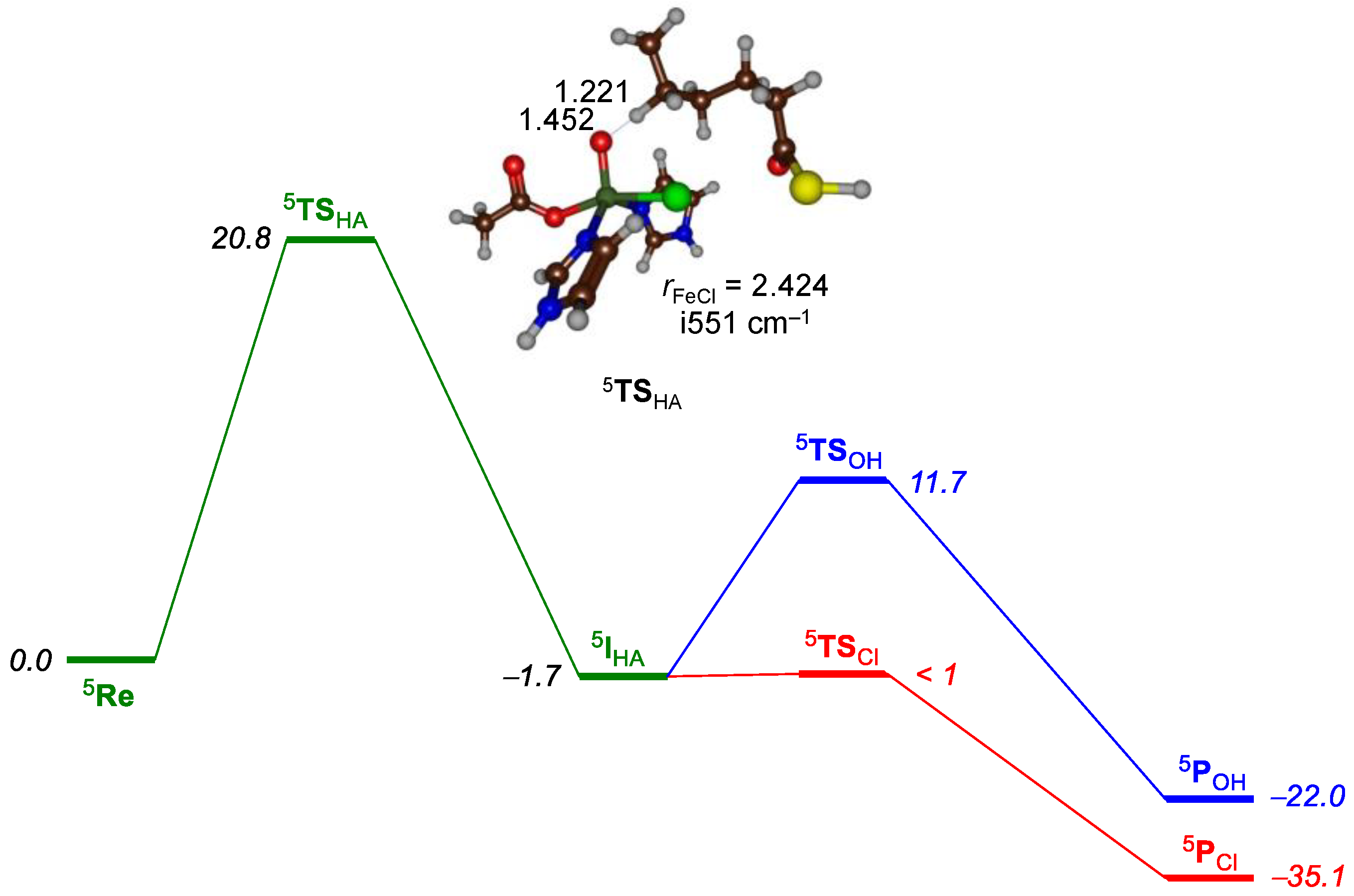 Catalysts 08 00314 g011