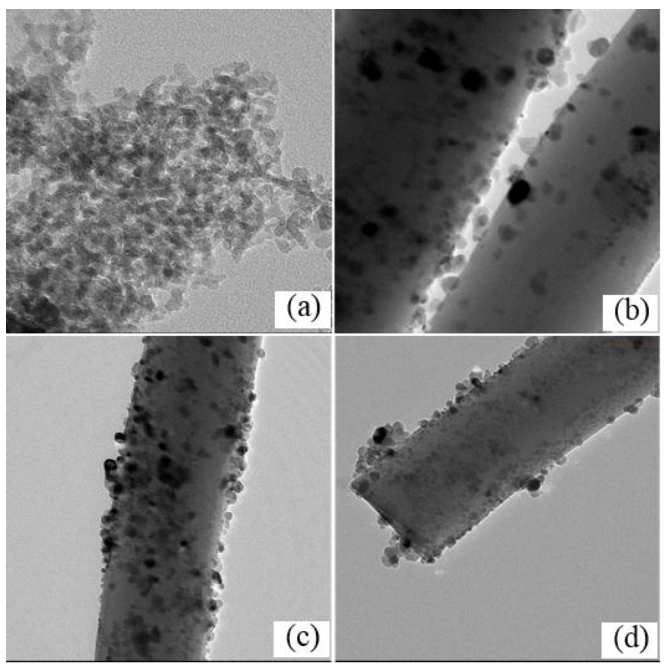 Catalysts 08 00319 g003 Catalysts 08 00319 g003