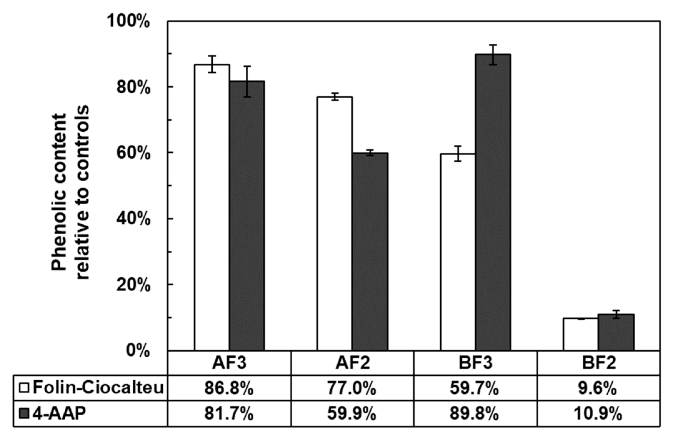 Catalysts 08 00321 g002