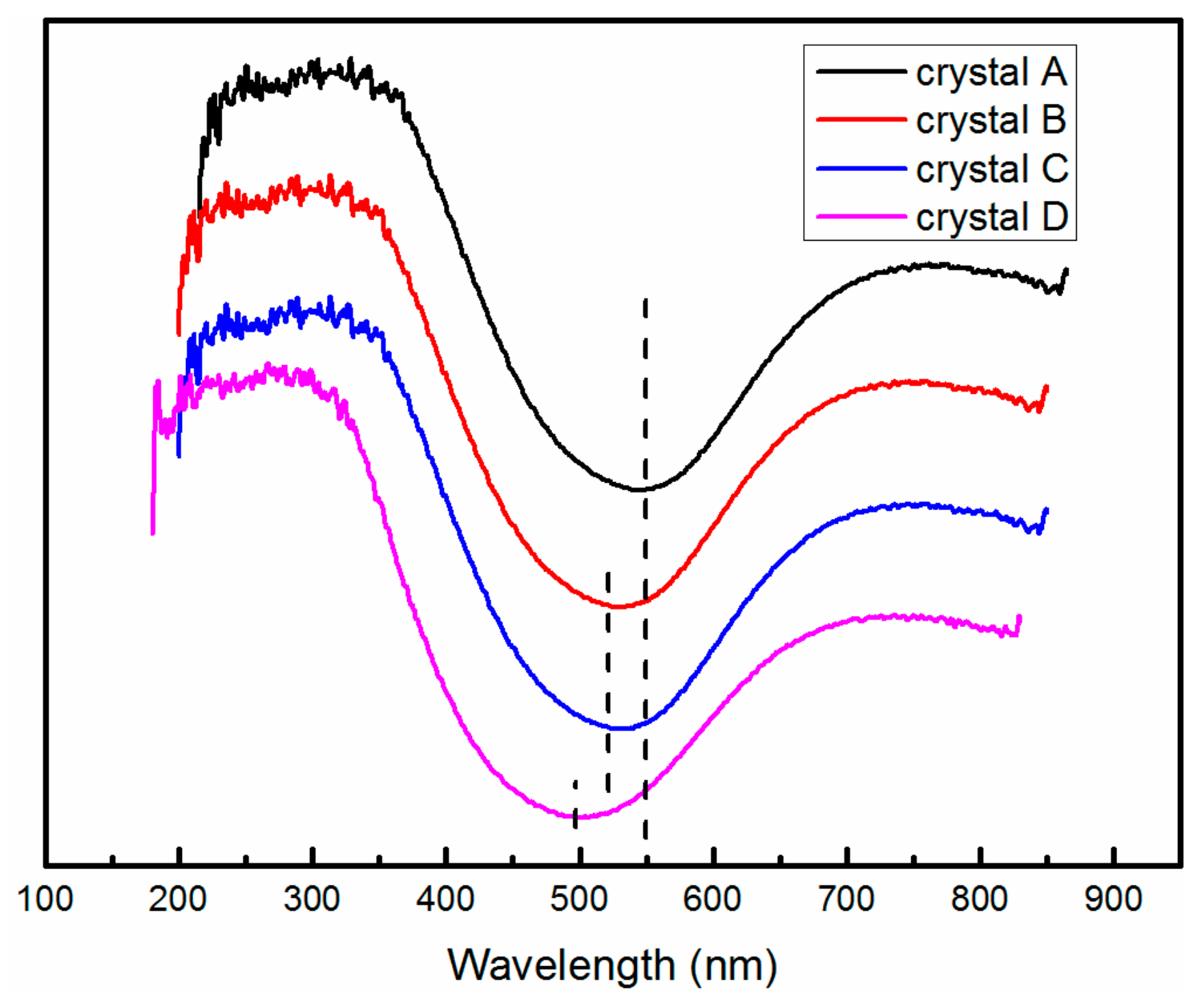 Catalysts 08 00337 g008