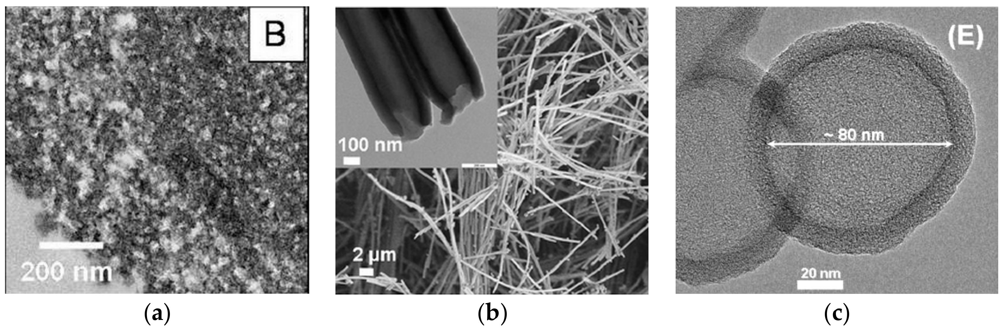 Catalysts 08 00346 g011 Catalysts 08 00346 g011