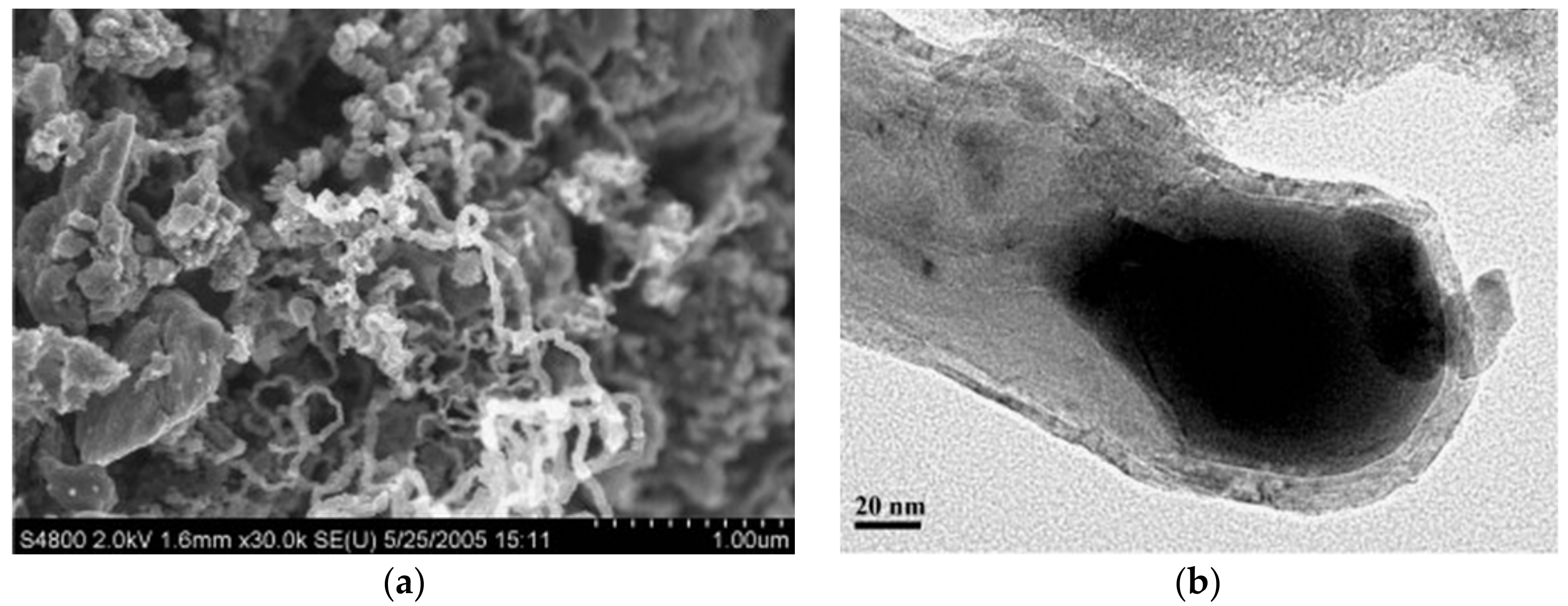 Catalysts 08 00346 g013 Catalysts 08 00346 g013