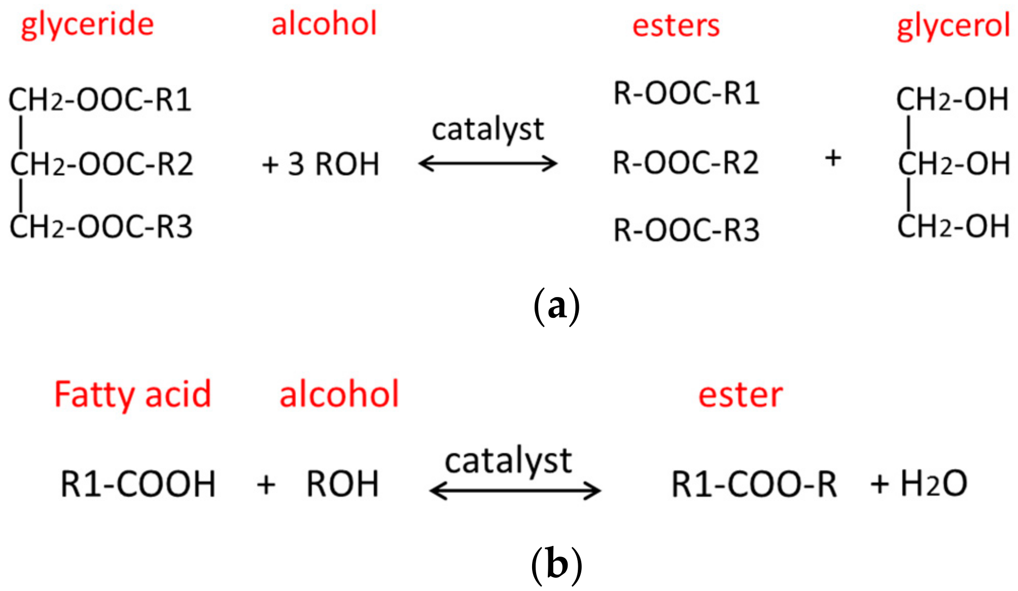 Catalysts 08 00346 g014 Catalysts 08 00346 g014