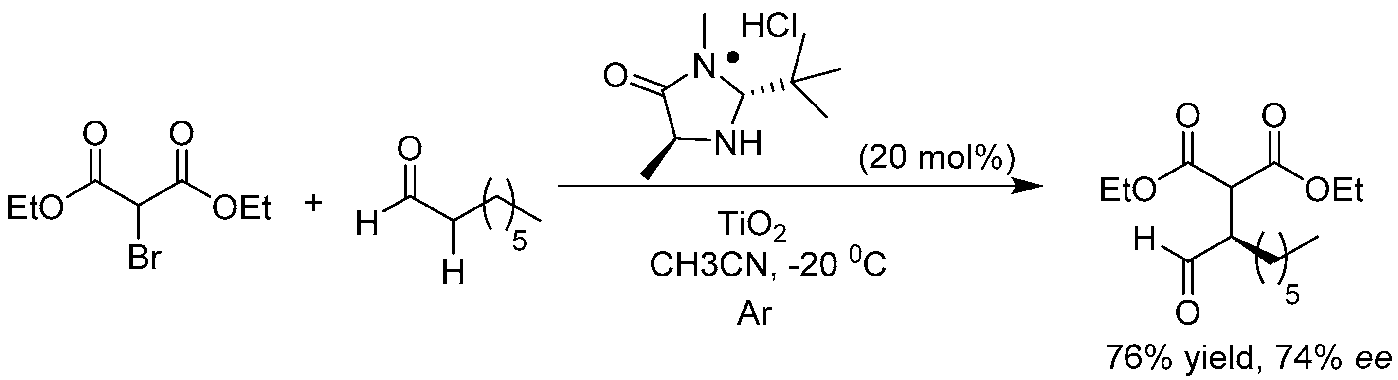 Catalysts 08 00355 g007