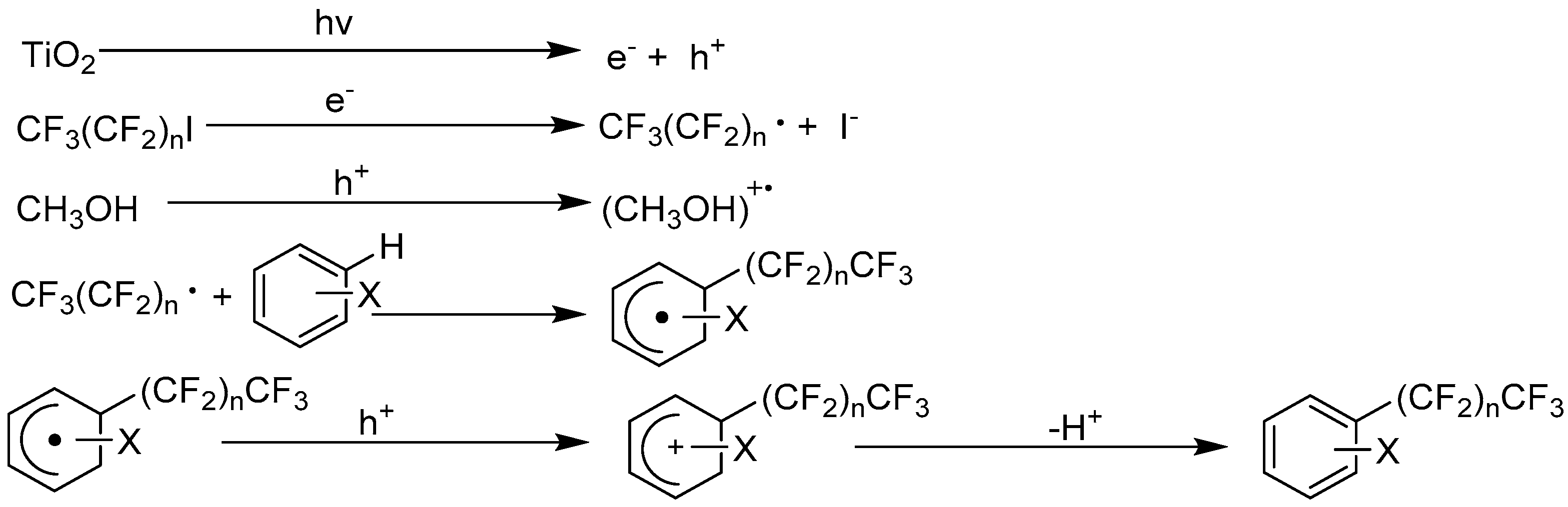 Catalysts 08 00355 g008