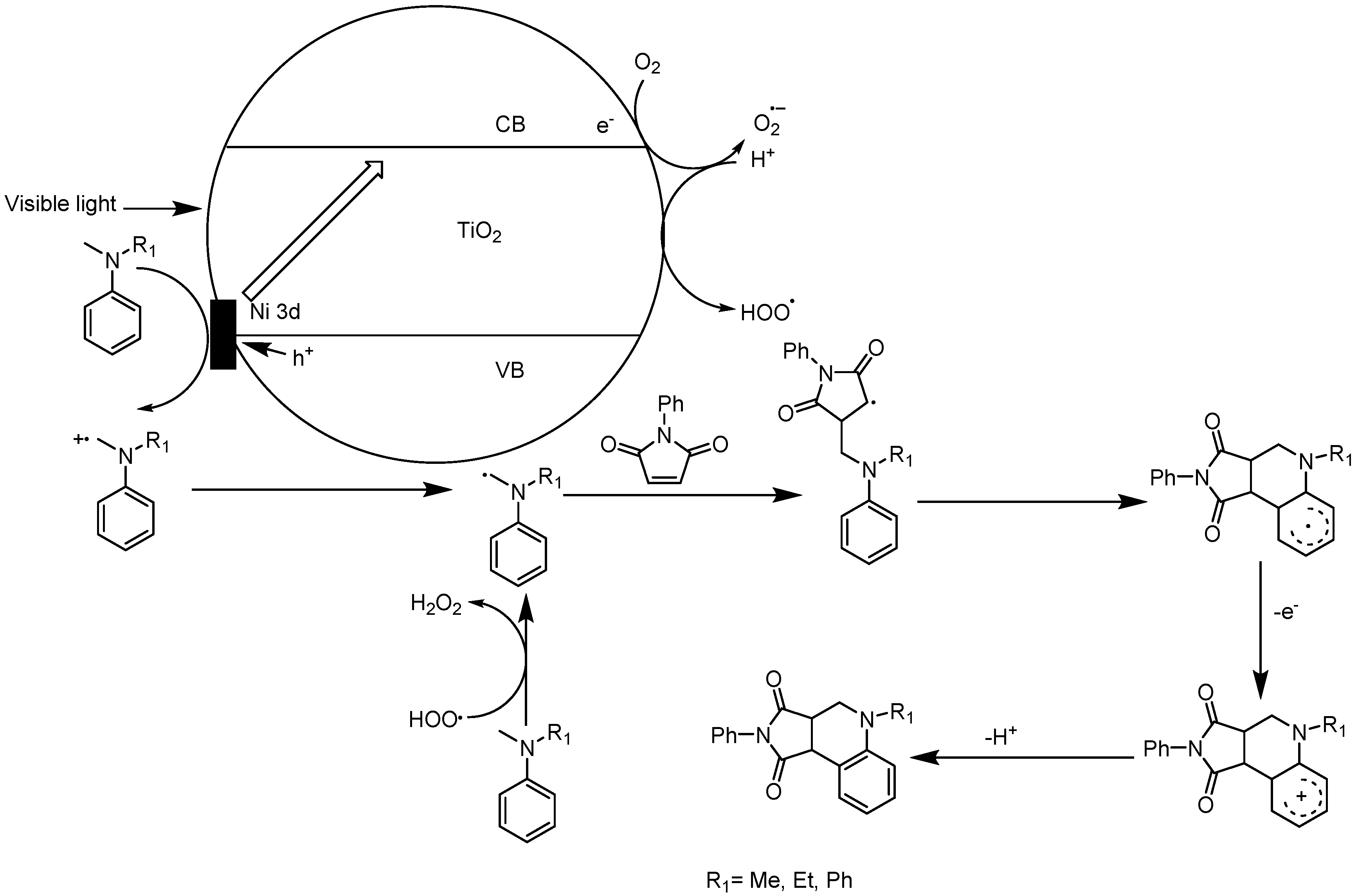 Catalysts 08 00355 g009