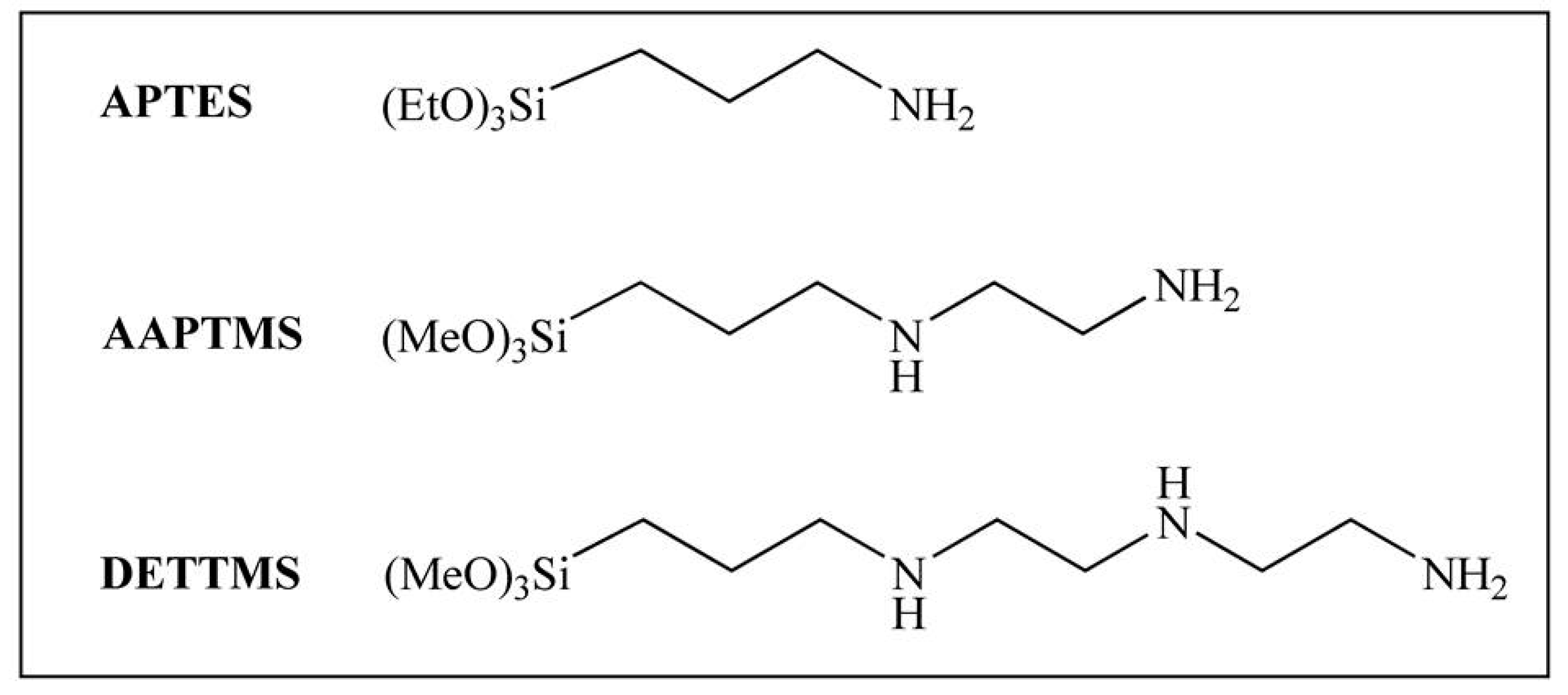 Catalysts 08 00360 sch002 Catalysts 08 00360 sch002