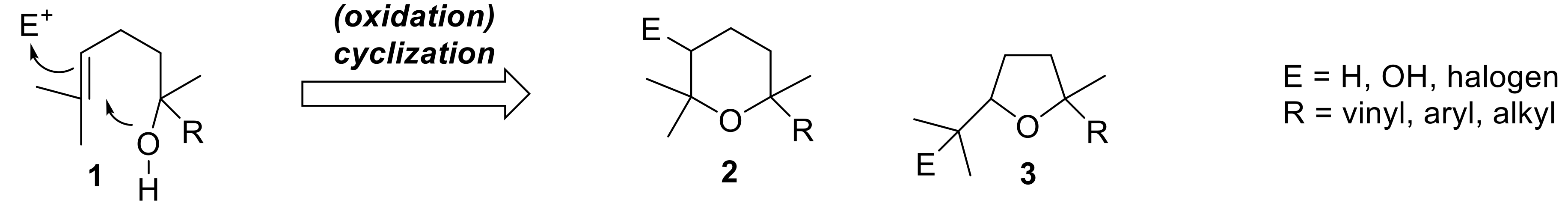 Catalysts 08 00362 g001