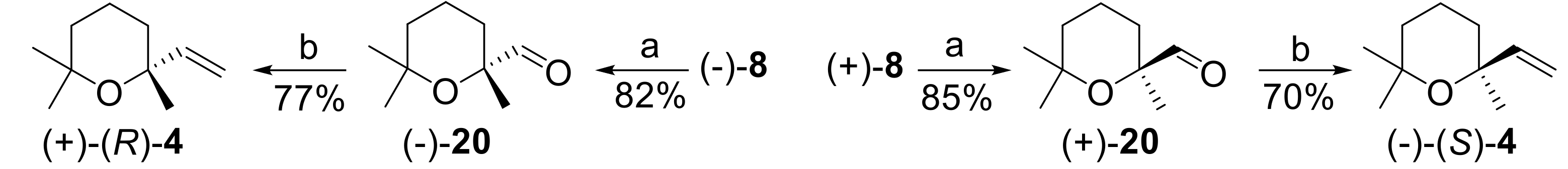 Catalysts 08 00362 g008