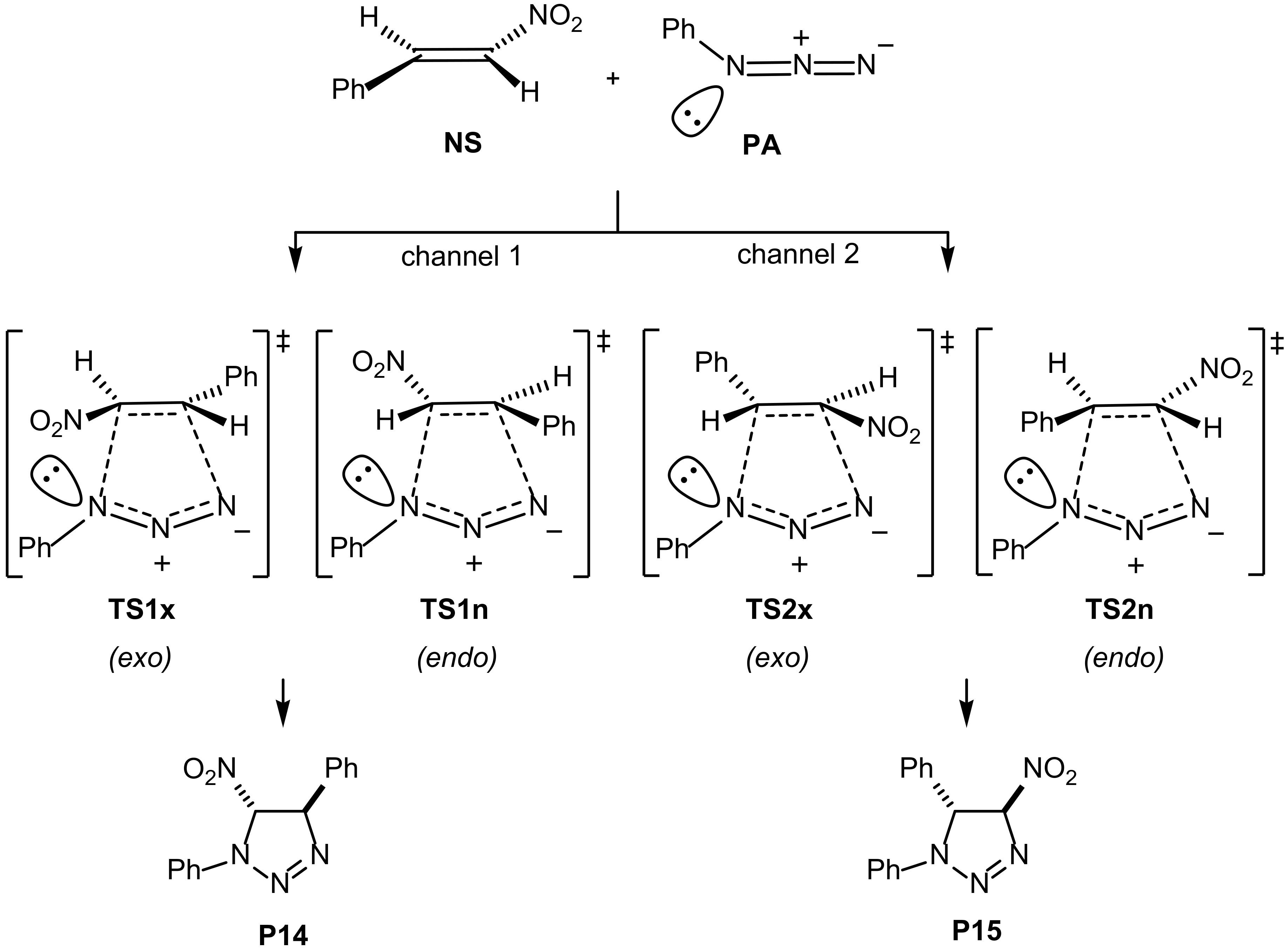 Catalysts 08 00364 sch002 Catalysts 08 00364 sch002