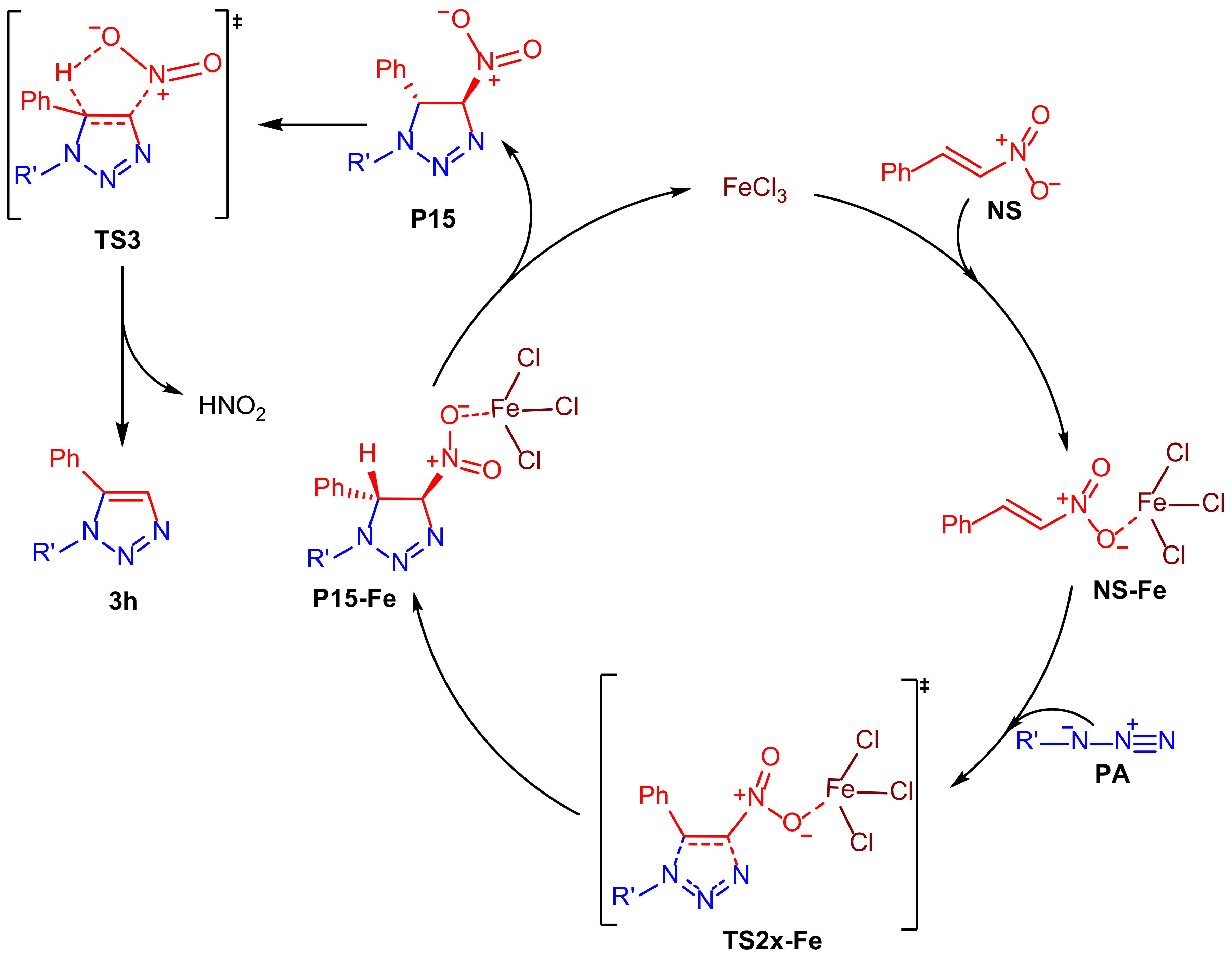 Catalysts 08 00364 sch003 Catalysts 08 00364 sch003