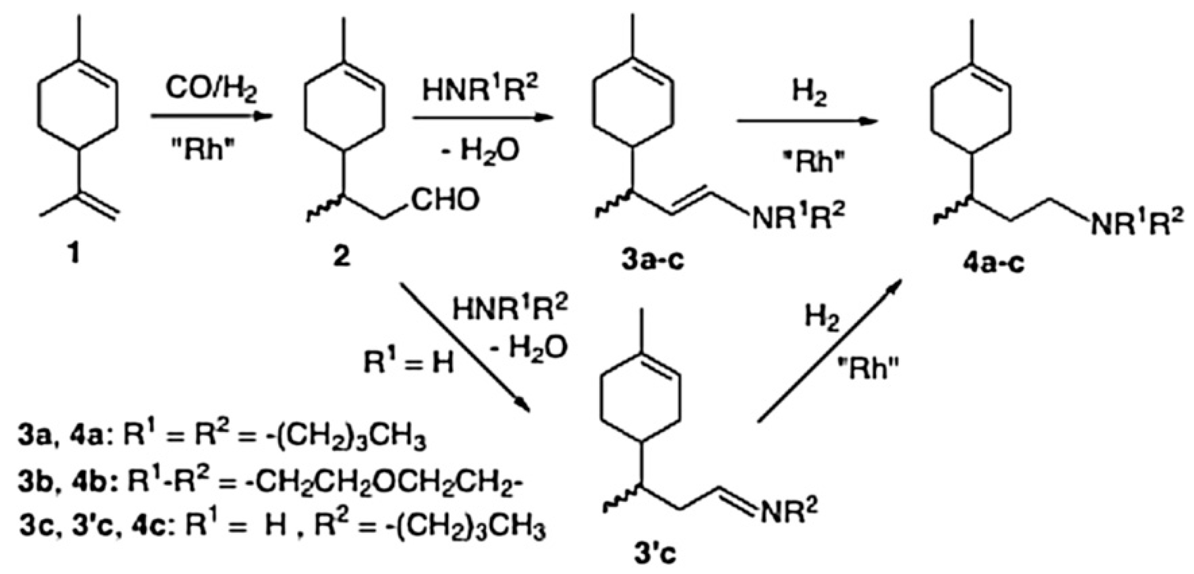 Catalysts 08 00365 g010