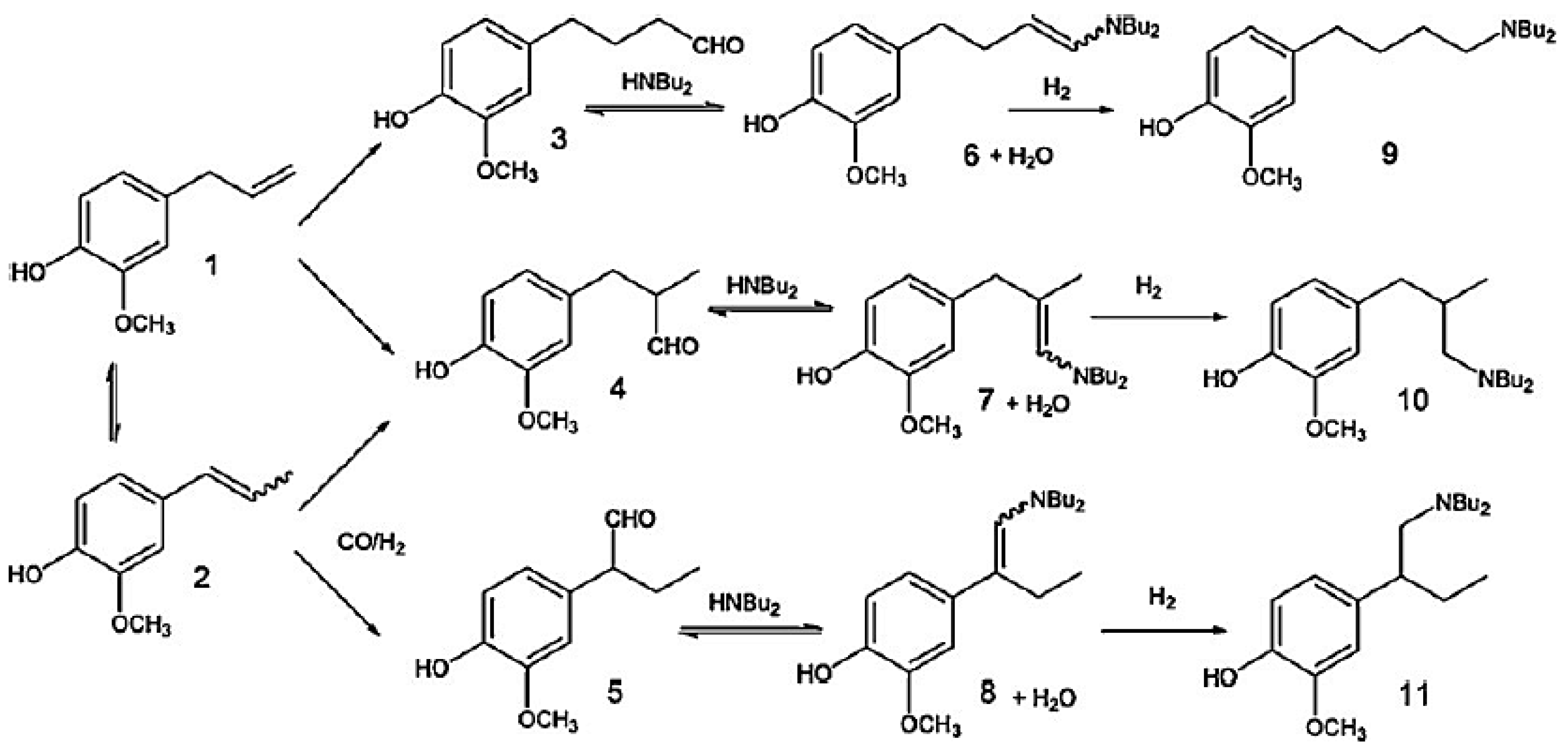 Catalysts 08 00365 g014