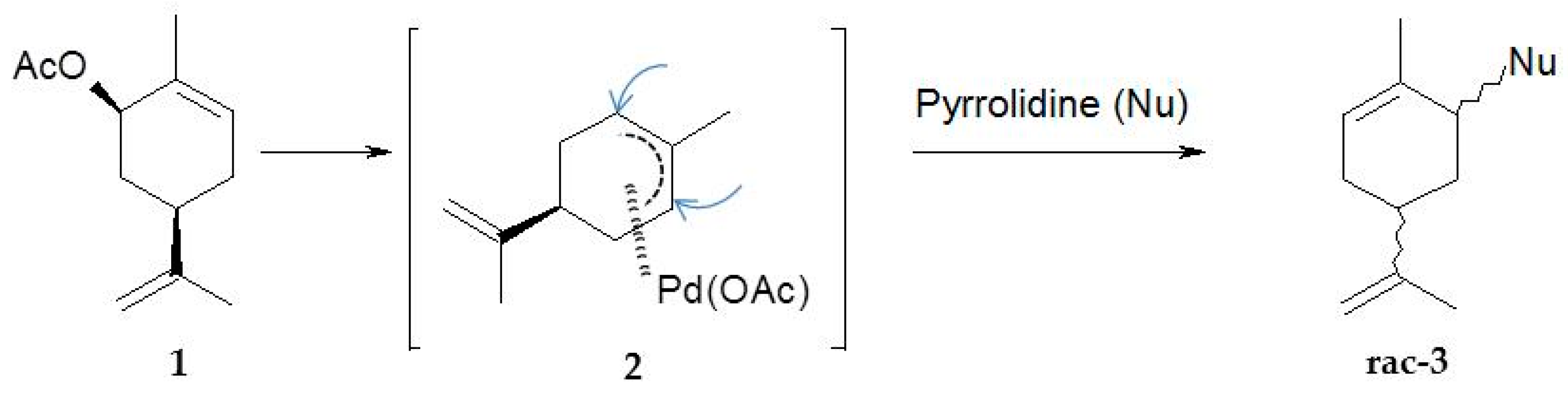 Catalysts 08 00365 g029