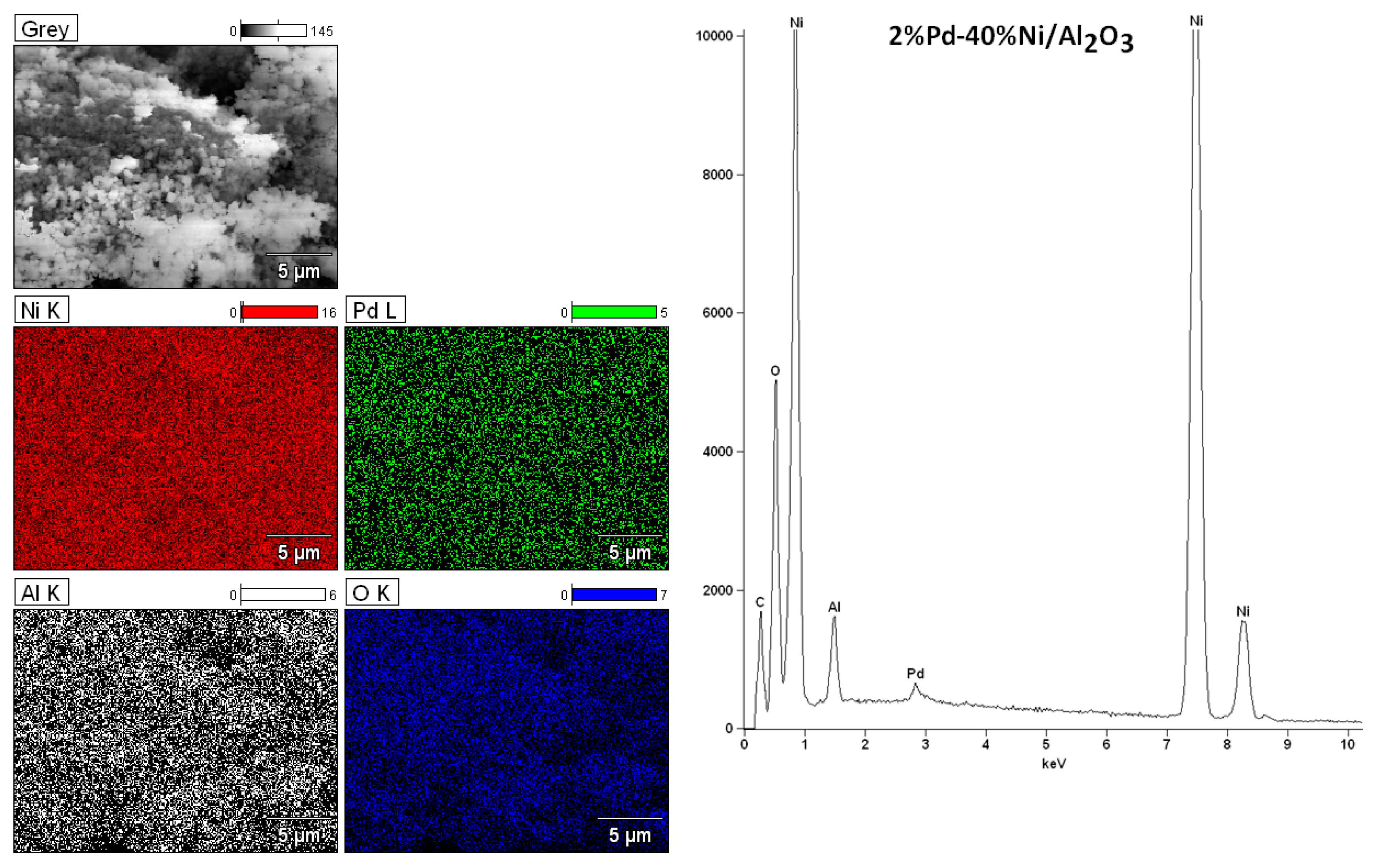 Catalysts 08 00380 g008