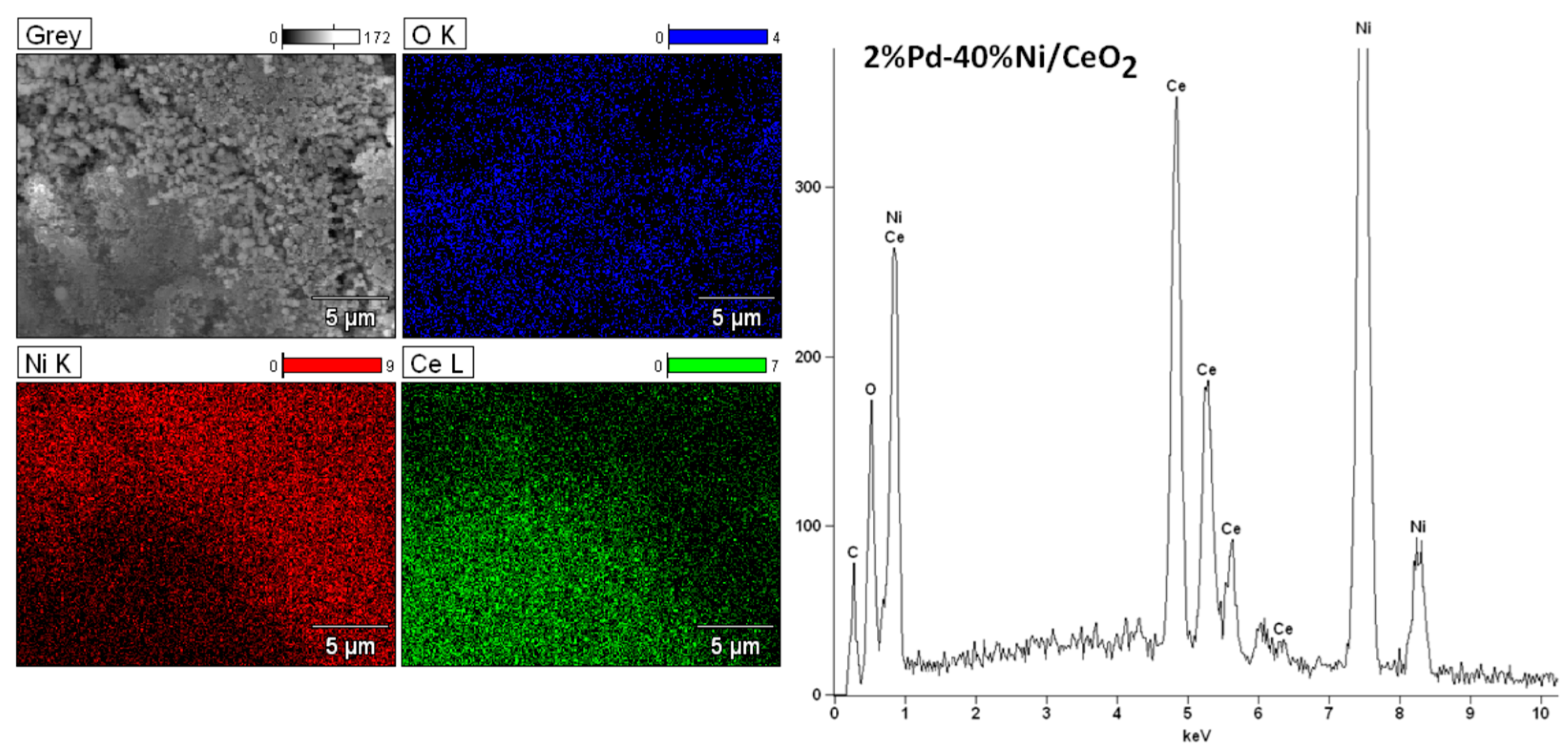 Catalysts 08 00380 g009