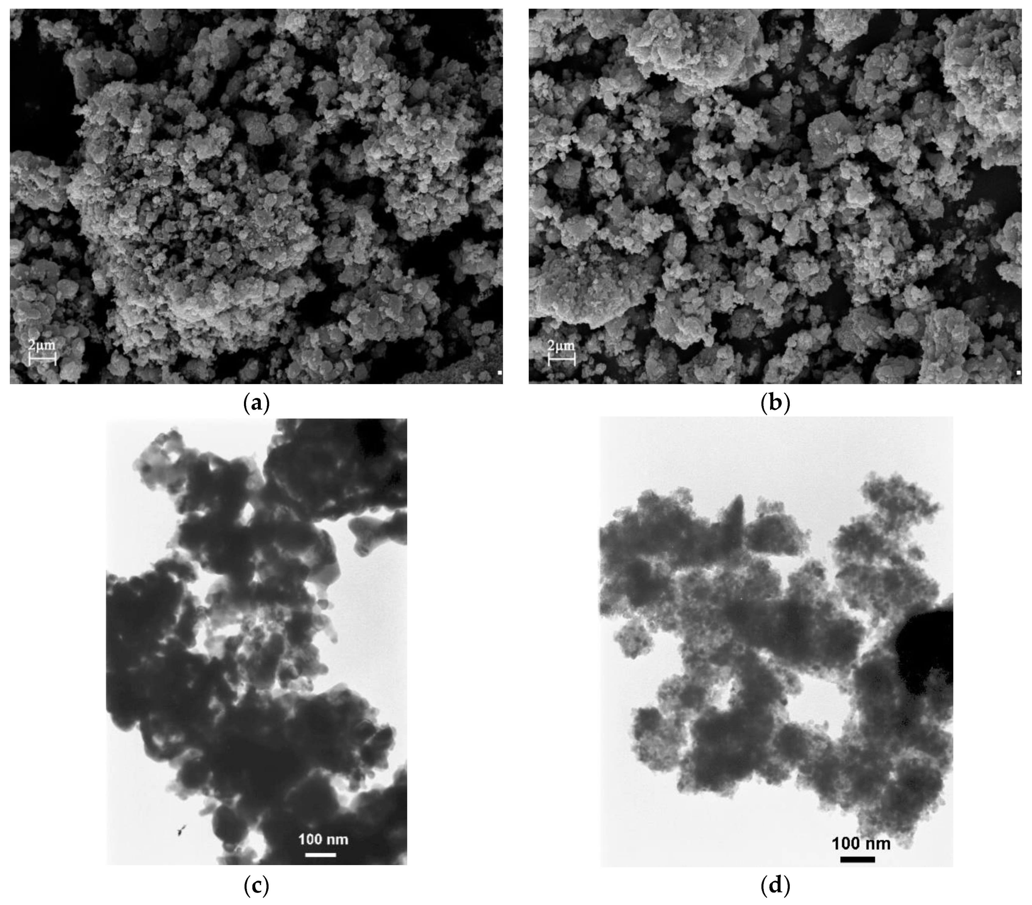 Catalysts 08 00402 g001