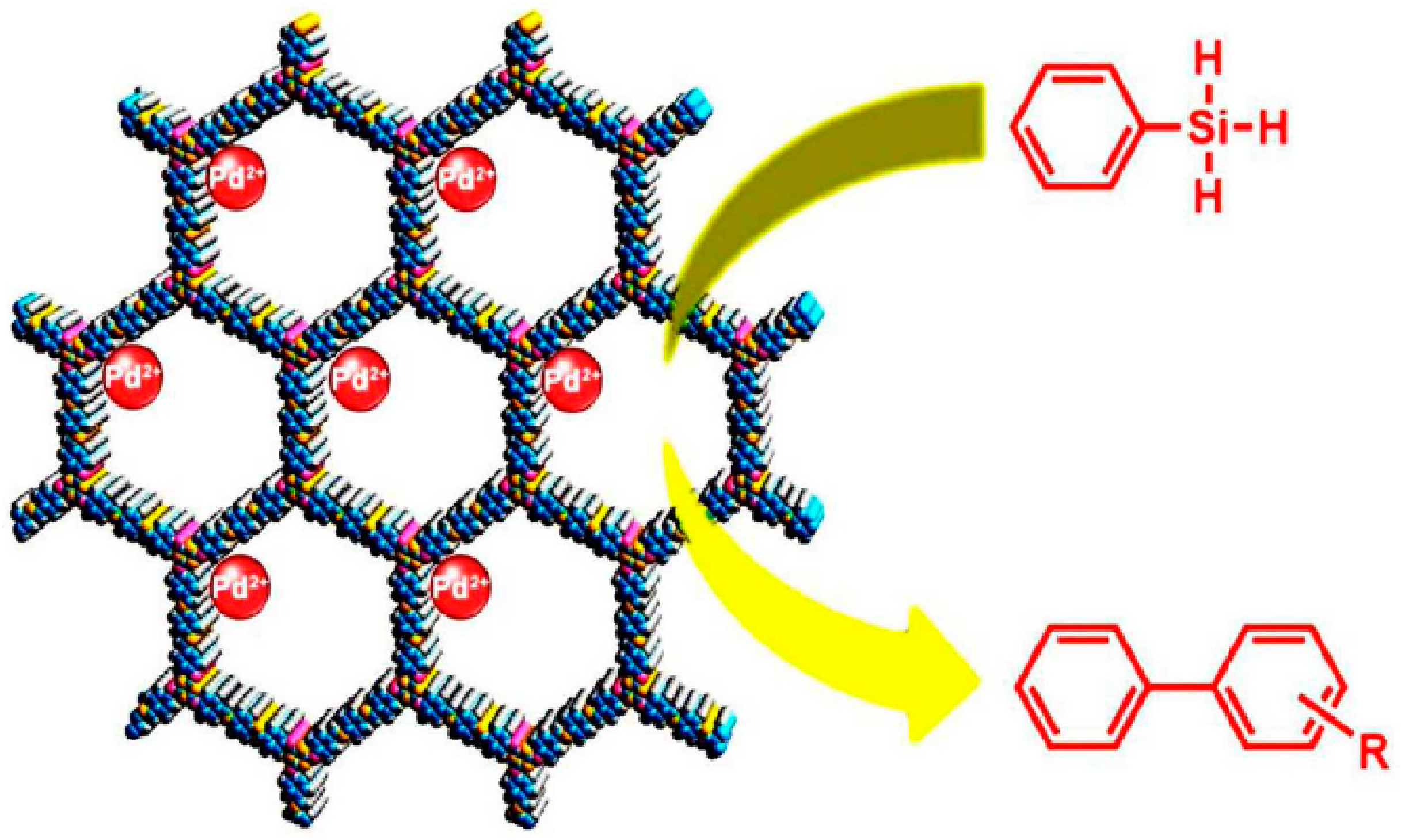 Catalysts 08 00404 g008