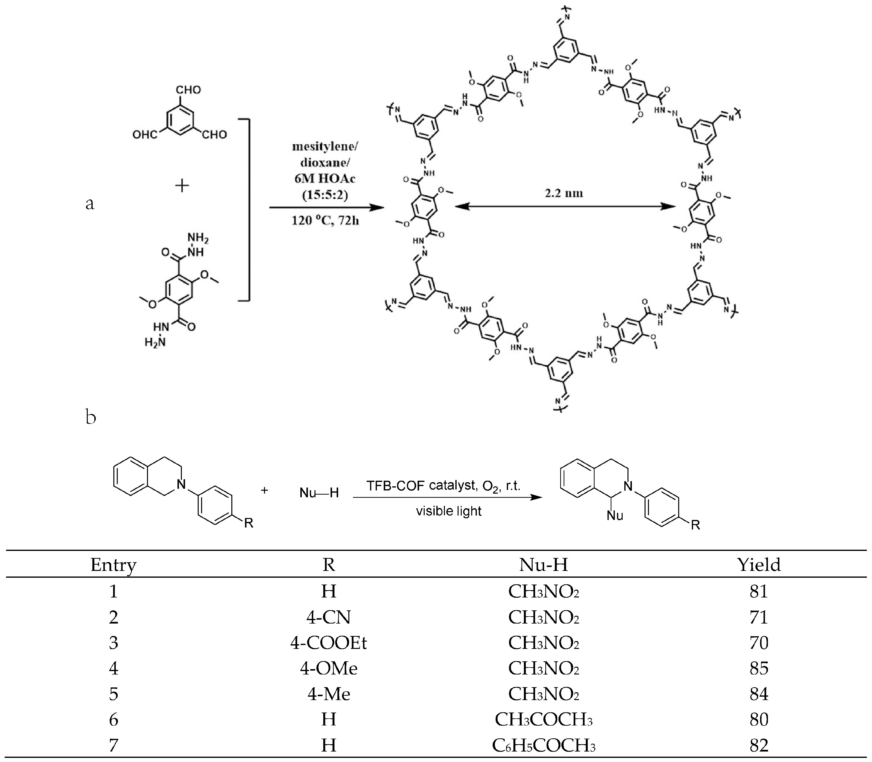 Catalysts 08 00404 g009