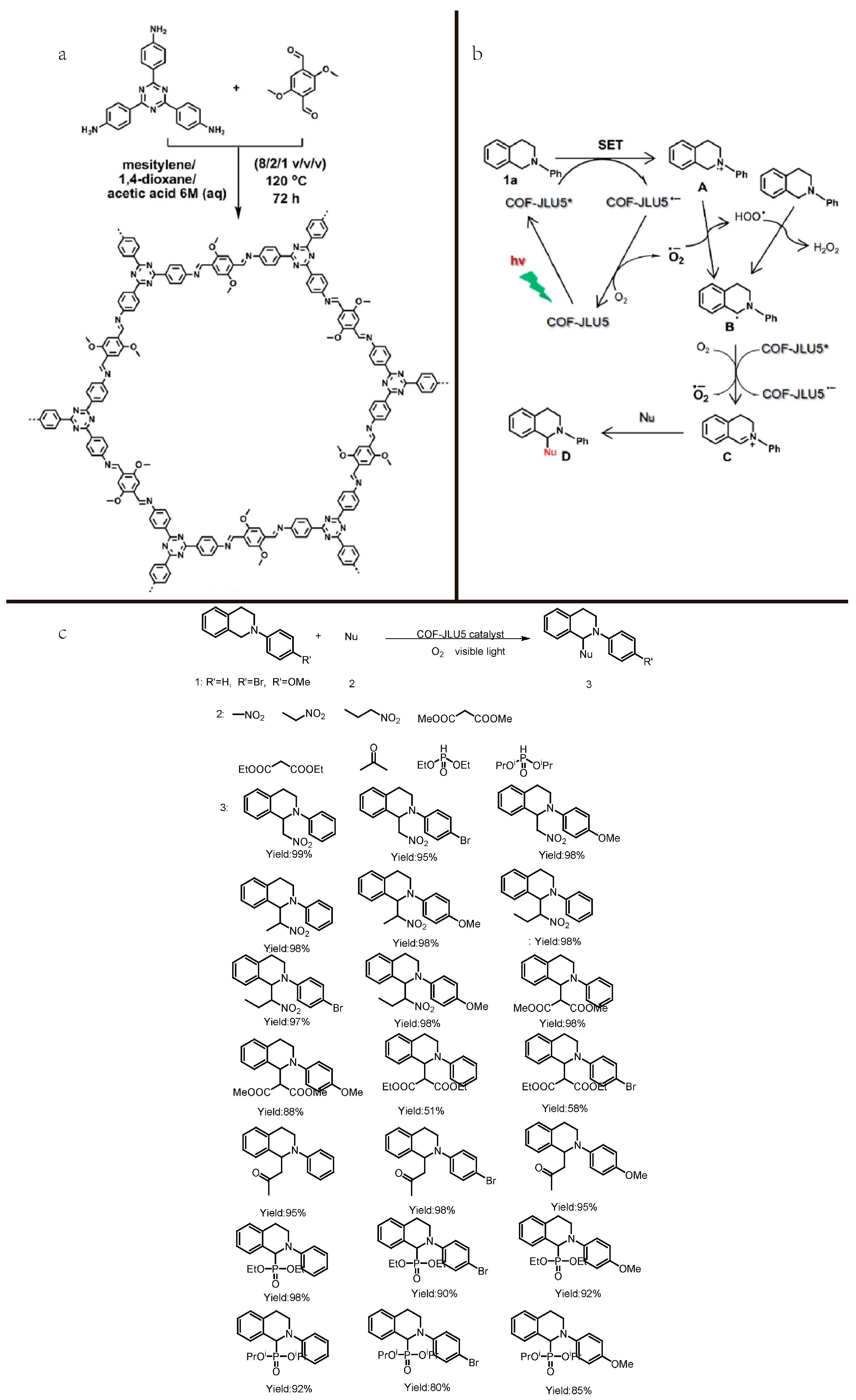 Catalysts 08 00404 g010