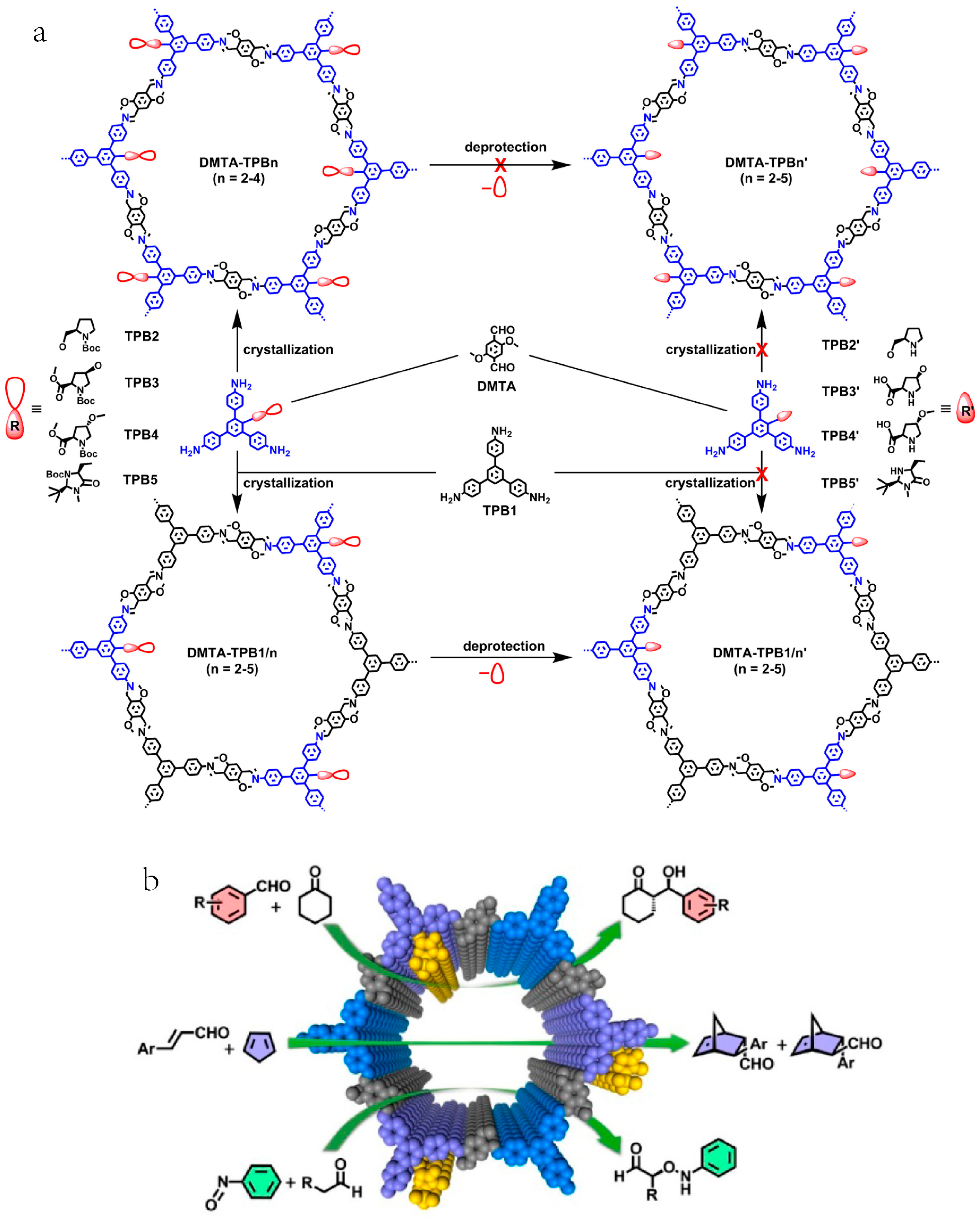 Catalysts 08 00404 g015