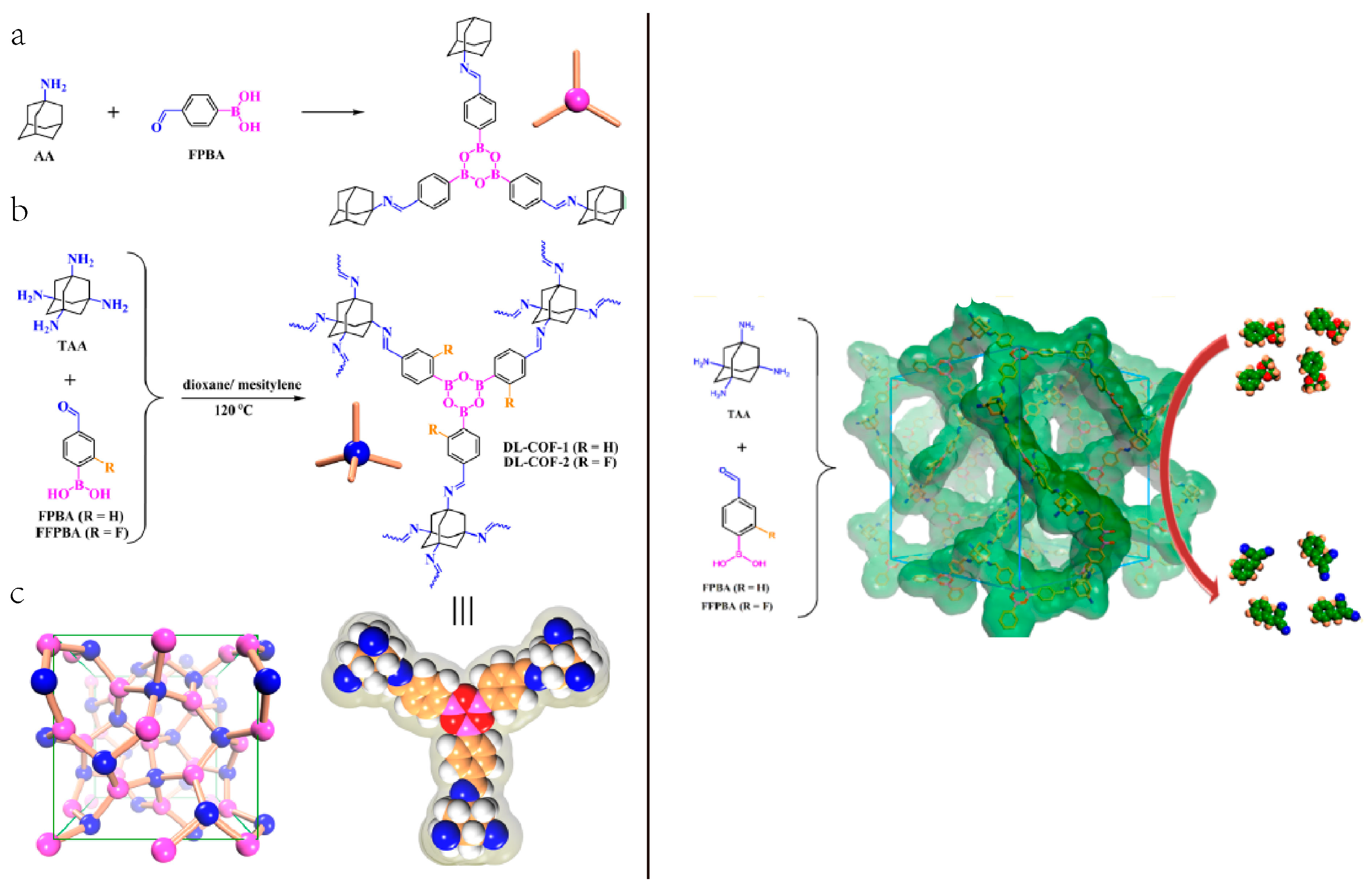 Catalysts 08 00404 g023