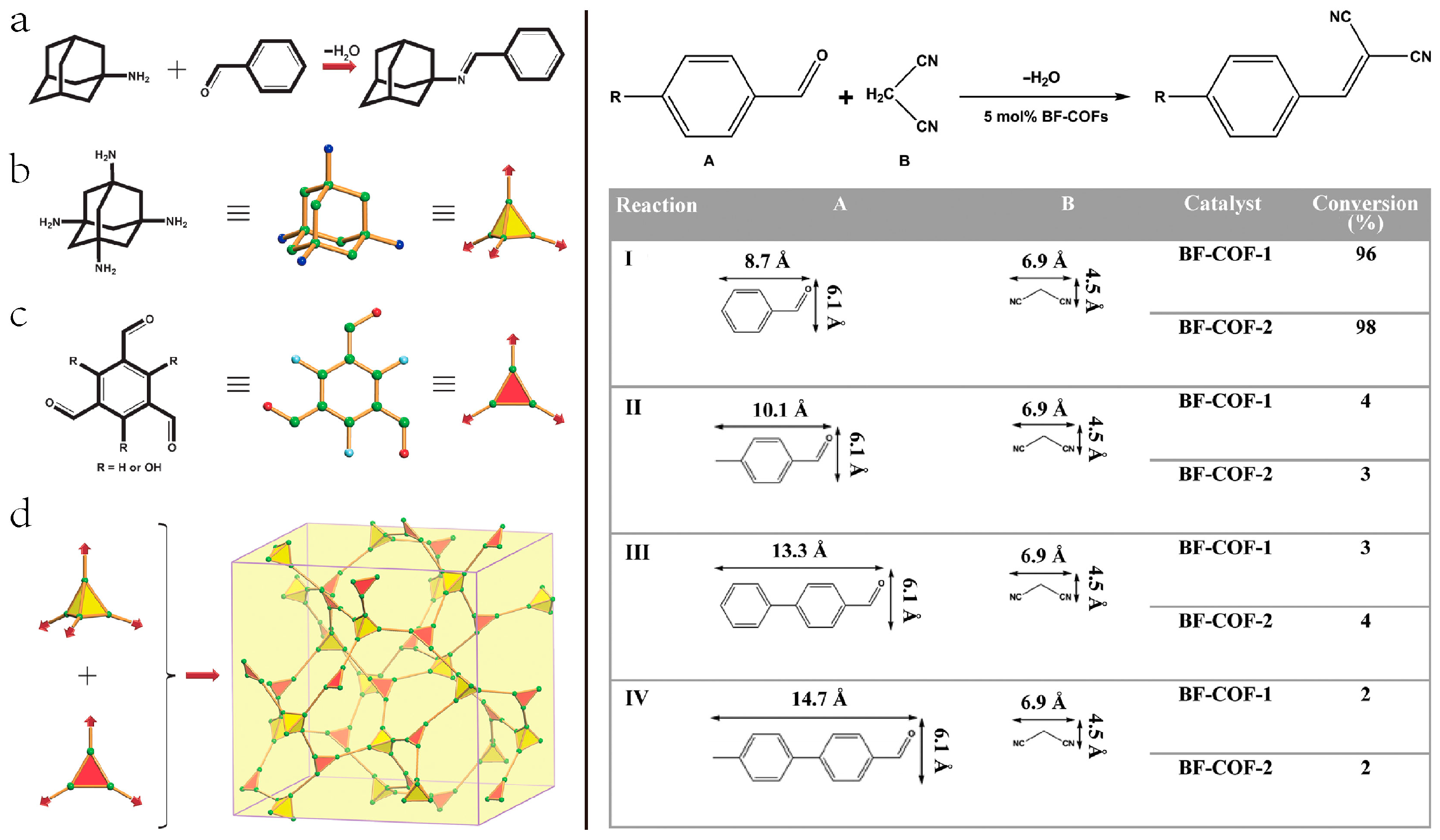 Catalysts 08 00404 g024
