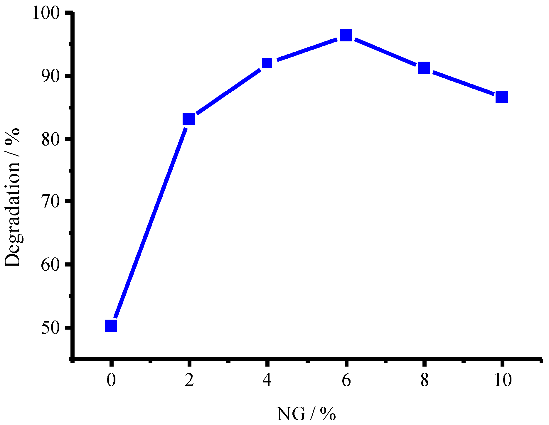 Catalysts 08 00405 g008