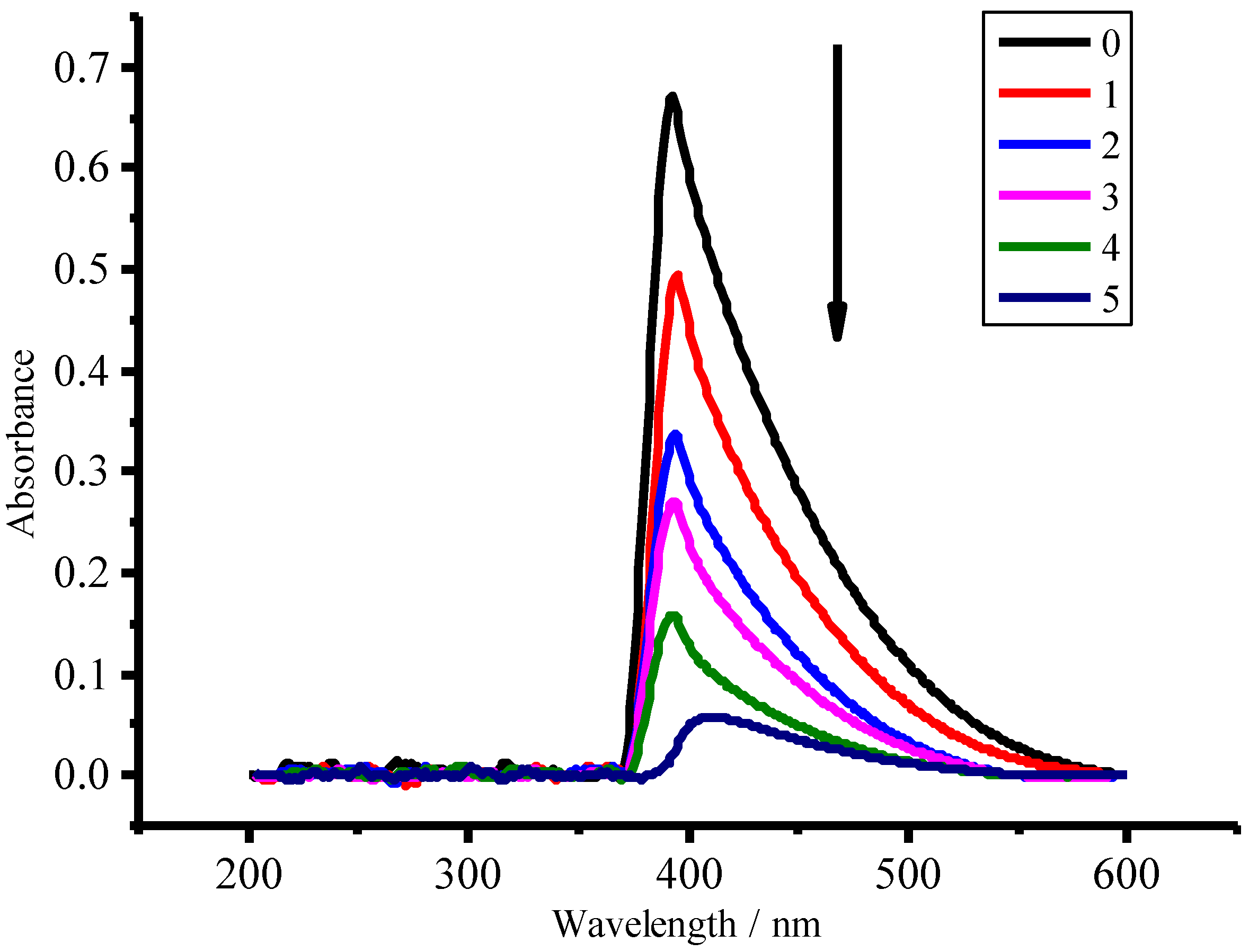Catalysts 08 00405 g011