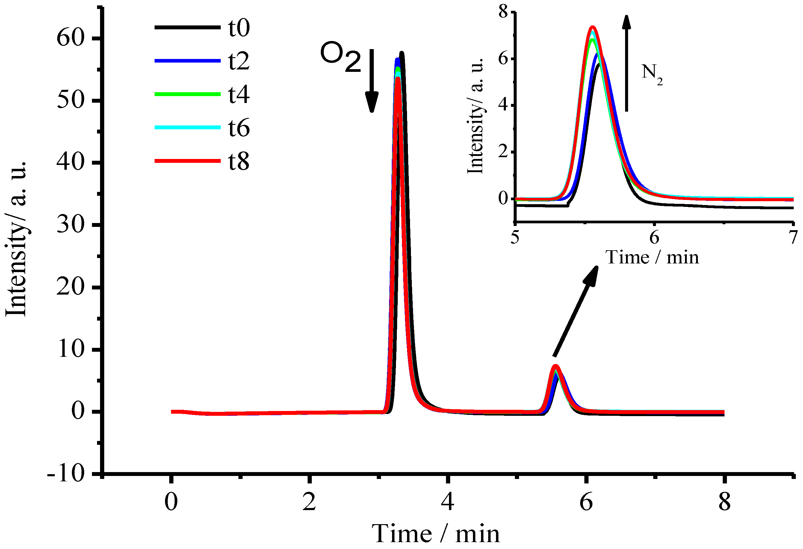 Catalysts 08 00405 g012