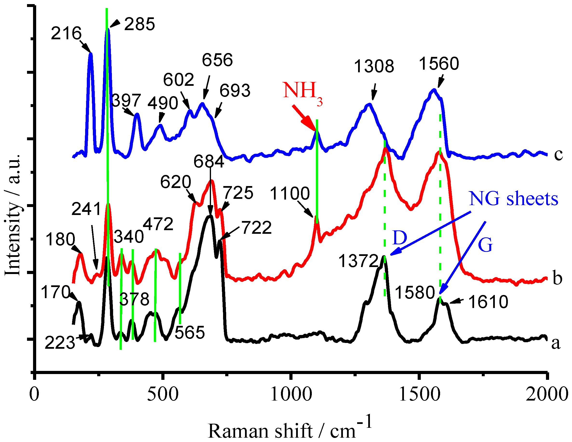 Catalysts 08 00405 g013