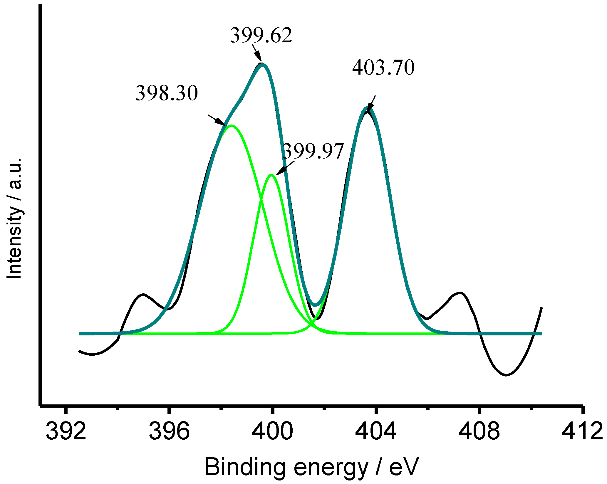 Catalysts 08 00405 g014