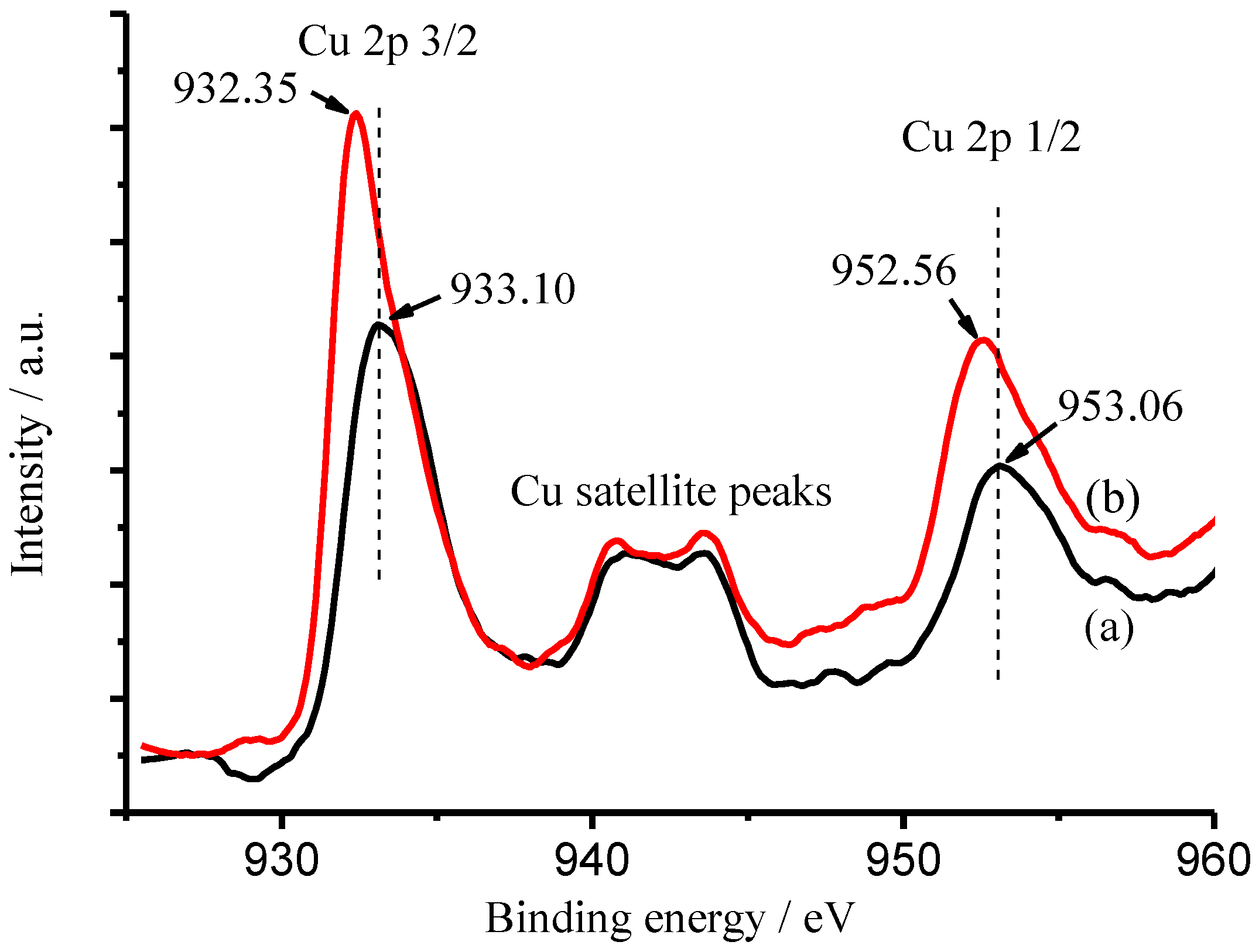 Catalysts 08 00405 g015