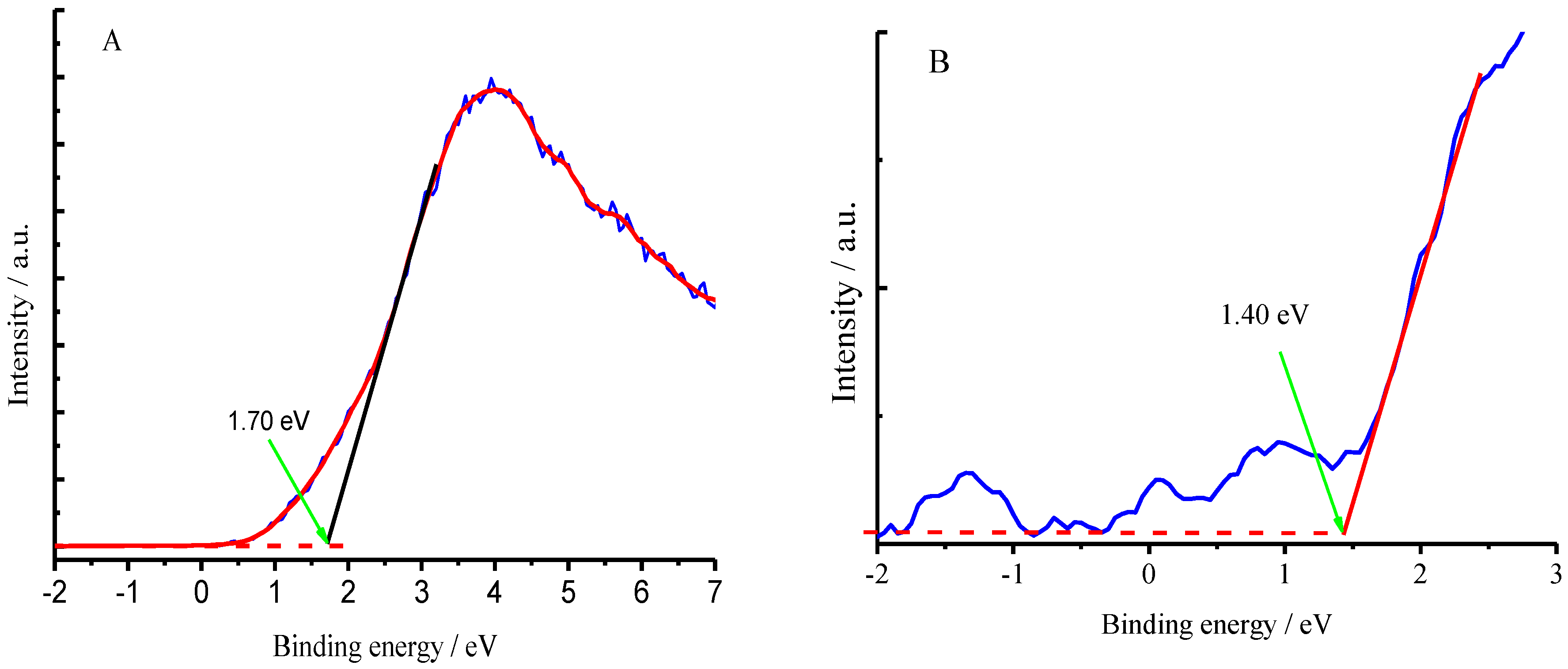 Catalysts 08 00405 g018