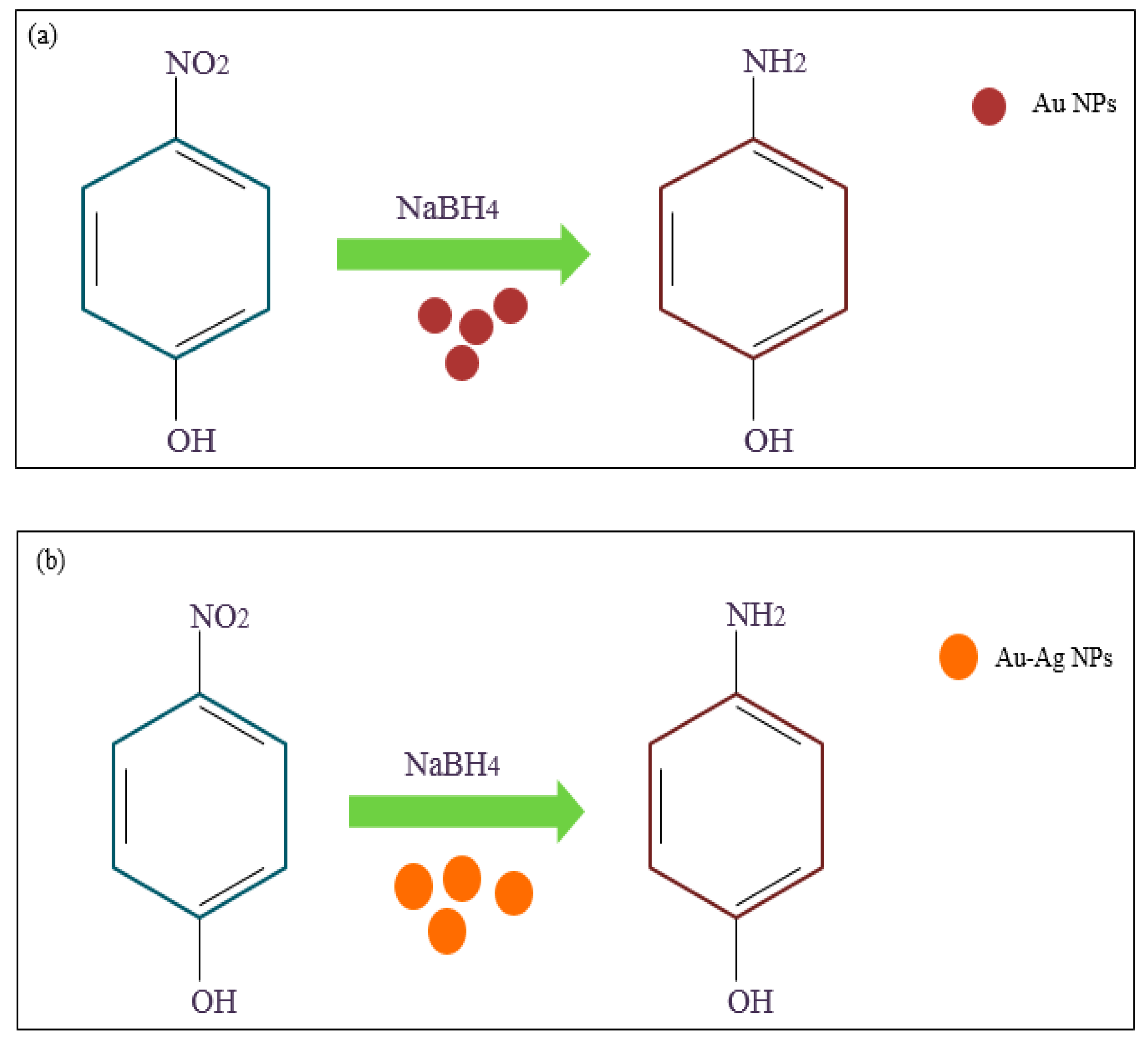 Catalysts 08 00412 g007