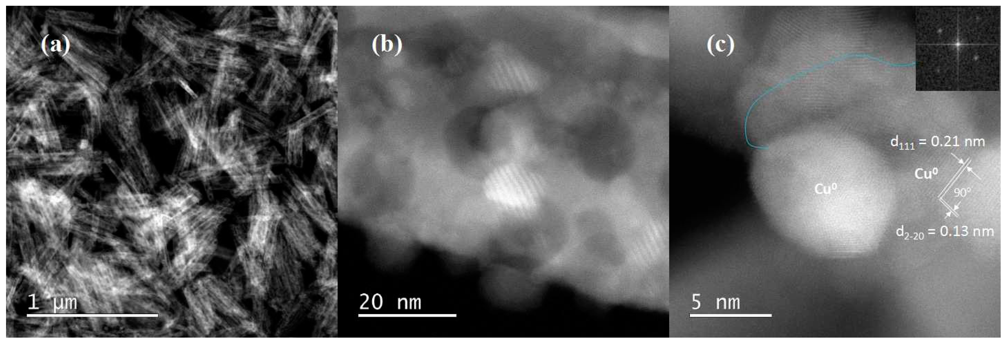 Catalysts 08 00415 g006