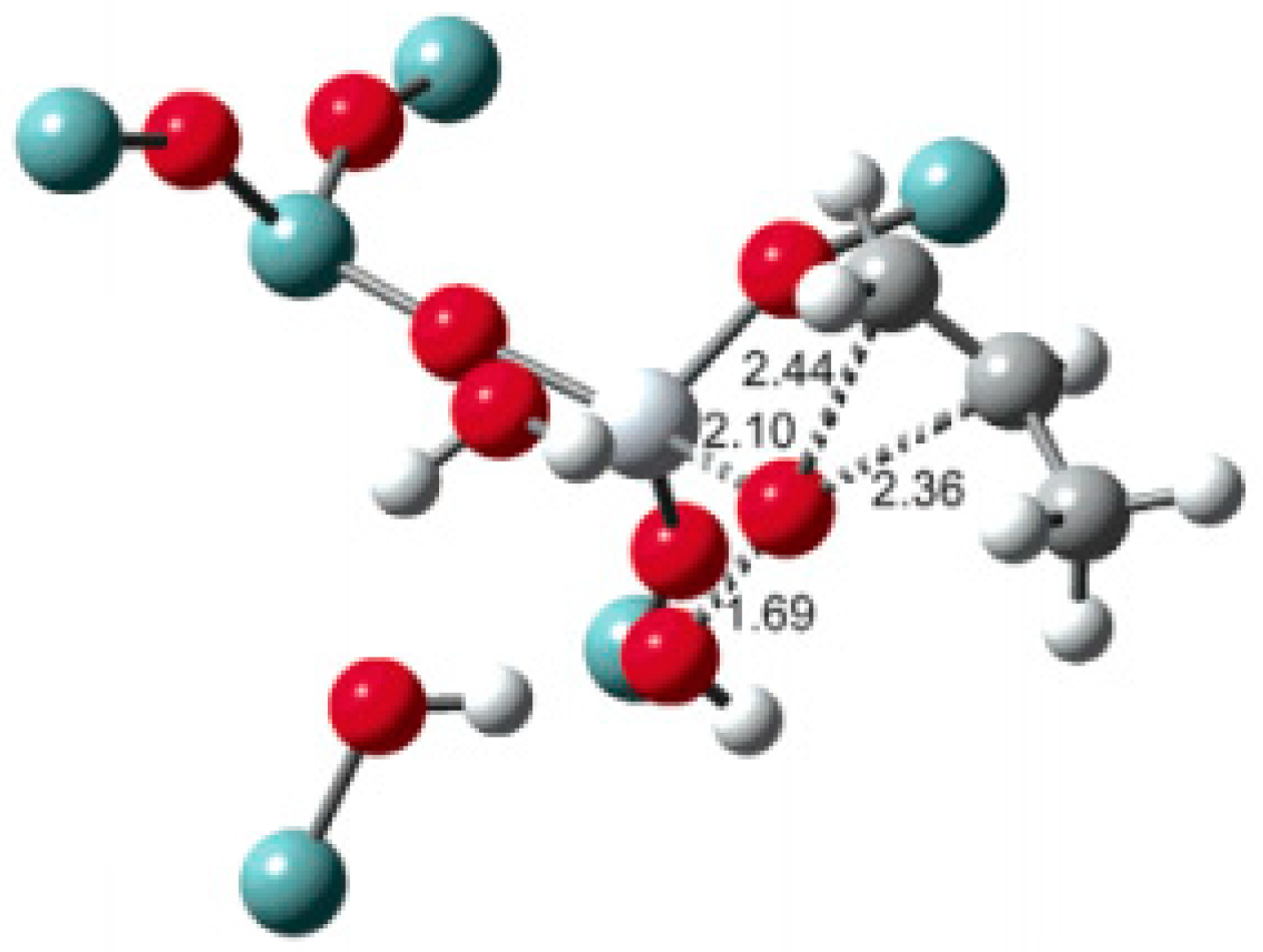 Catalysts 08 00421 g003