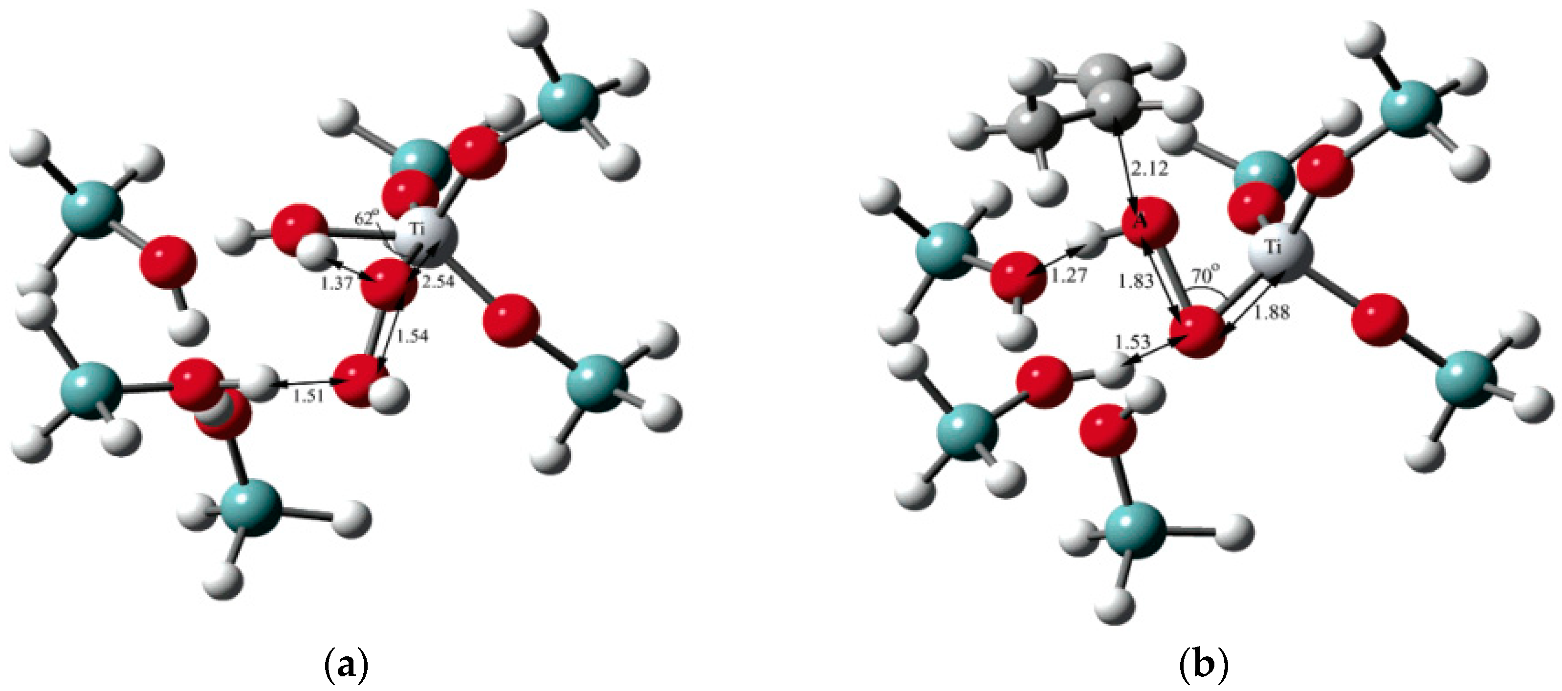 Catalysts 08 00421 g005