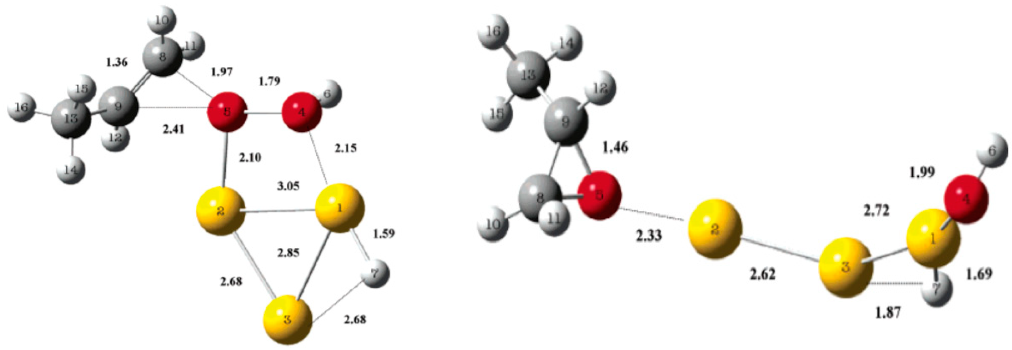 Catalysts 08 00421 g007