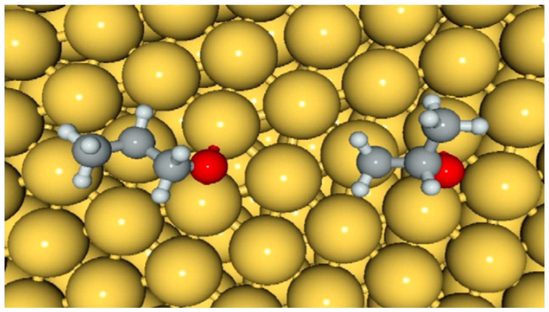 Catalysts 08 00421 g008
