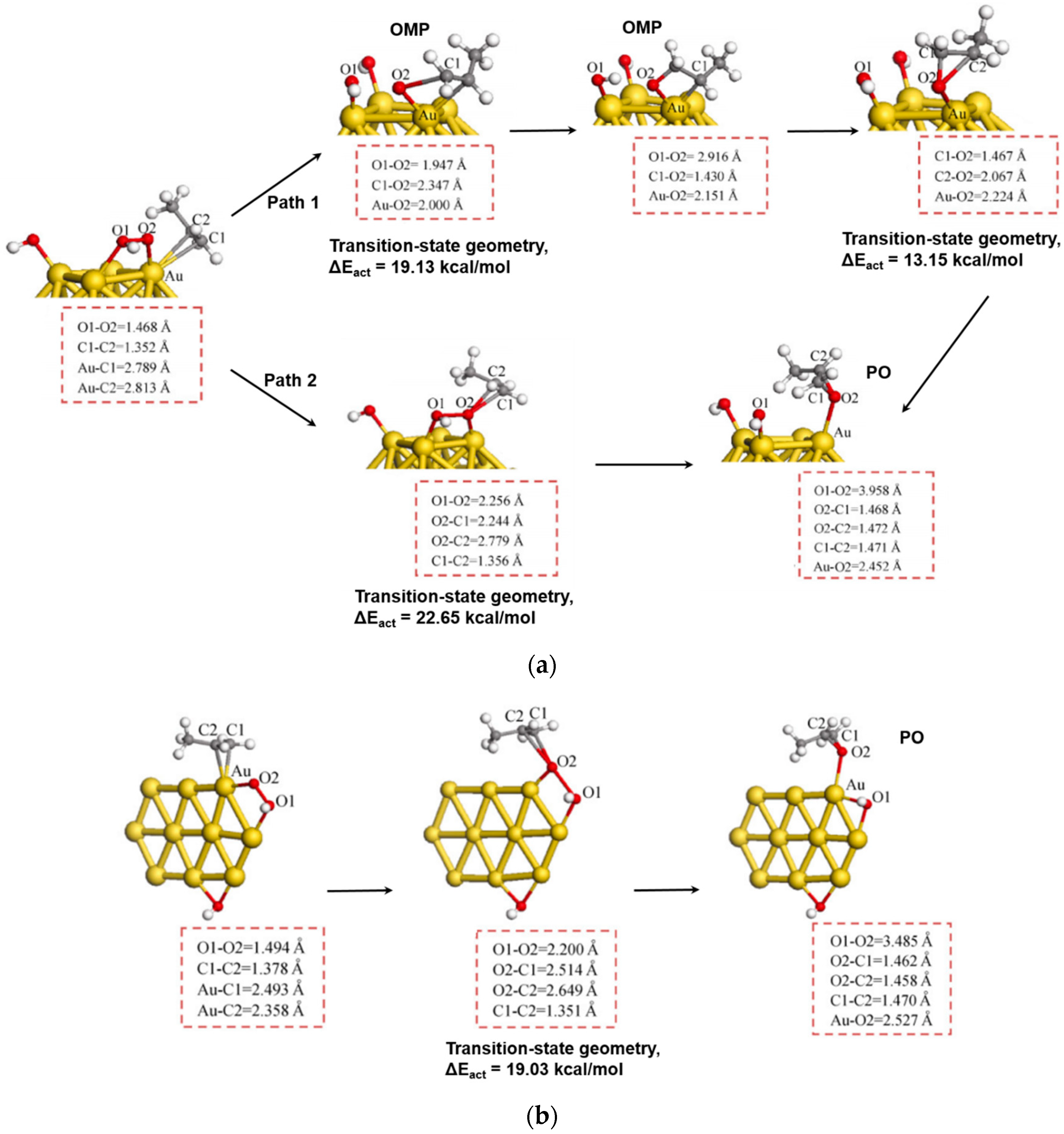 Catalysts 08 00421 g009
