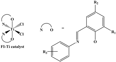 Catalysts 08 00422 i001 Catalysts 08 00422 i001
