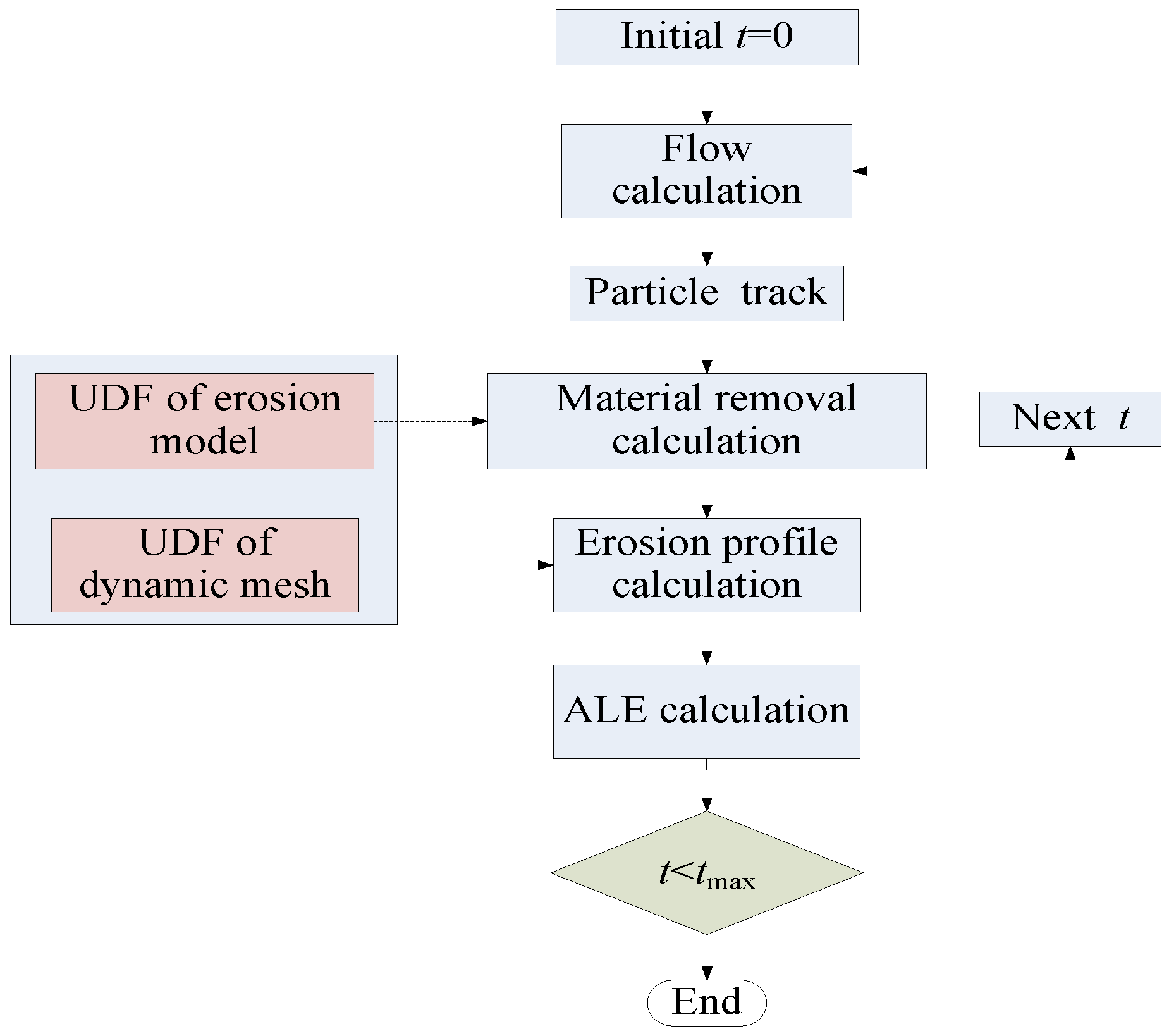 Catalysts 08 00432 g002
