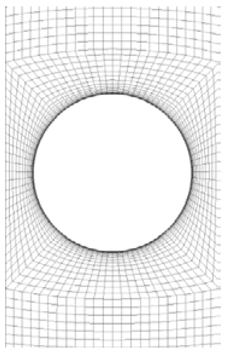 Catalysts 08 00432 g006